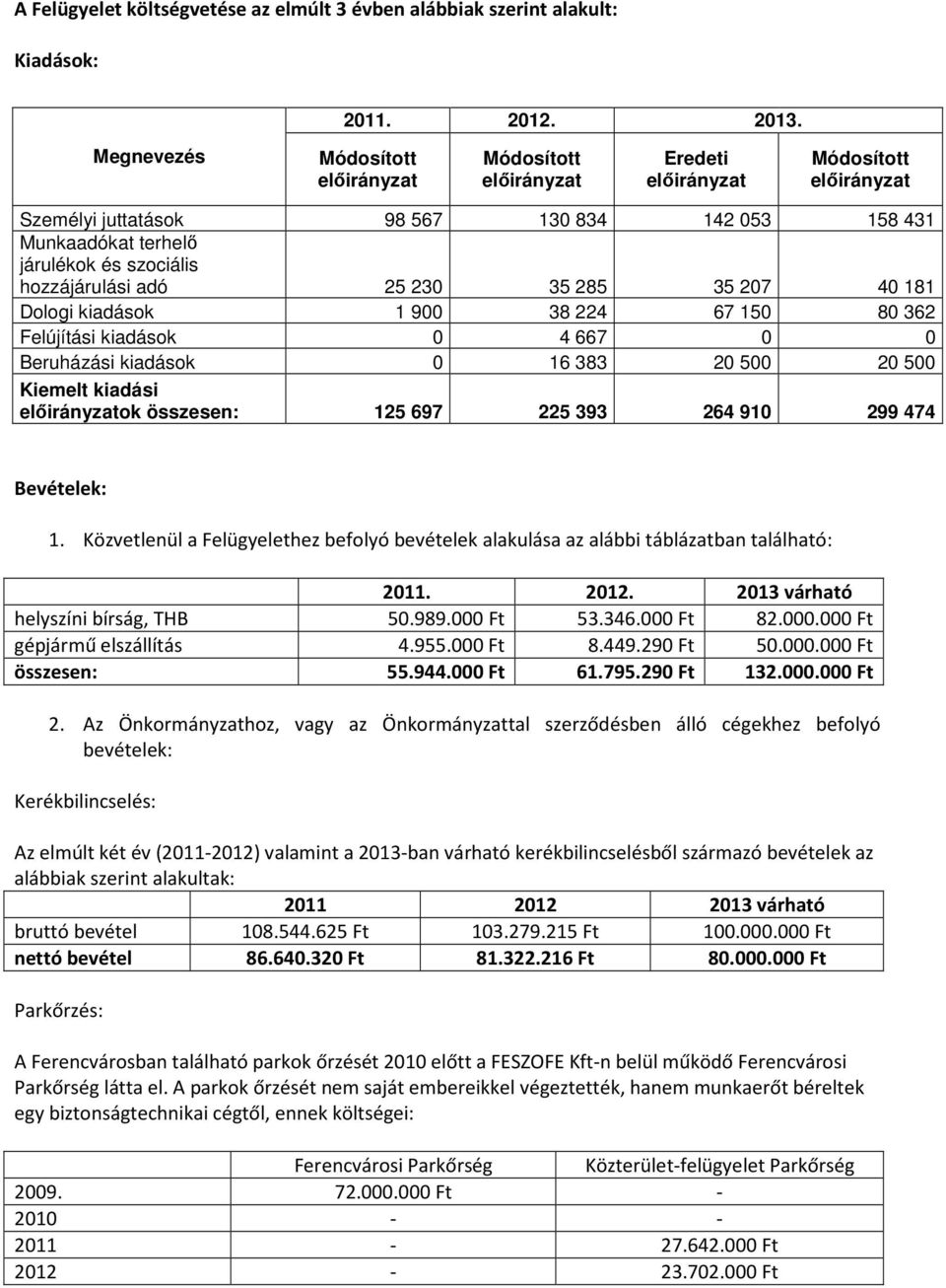 362 Felújítási kiadások 0 4 667 0 0 Beruházási kiadások 0 16 383 20 500 20 500 Kiemelt kiadási ok összesen: 125 697 225 393 264 910 299 474 Bevételek: 1.