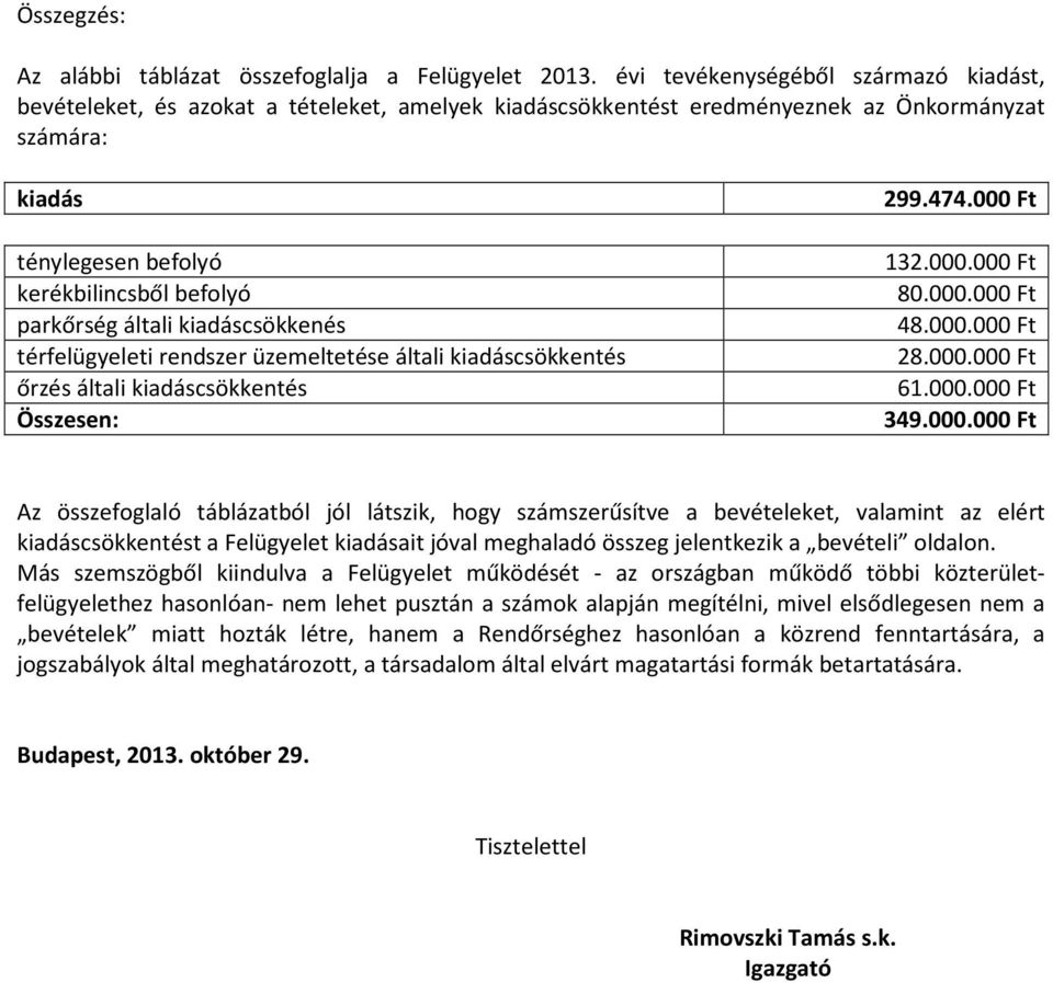 általi kiadáscsökkenés térfelügyeleti rendszer üzemeltetése általi kiadáscsökkentés őrzés általi kiadáscsökkentés Összesen: 299.474.000 Ft 132.000.000 Ft 80.000.000 Ft 48.000.000 Ft 28.000.000 Ft 61.