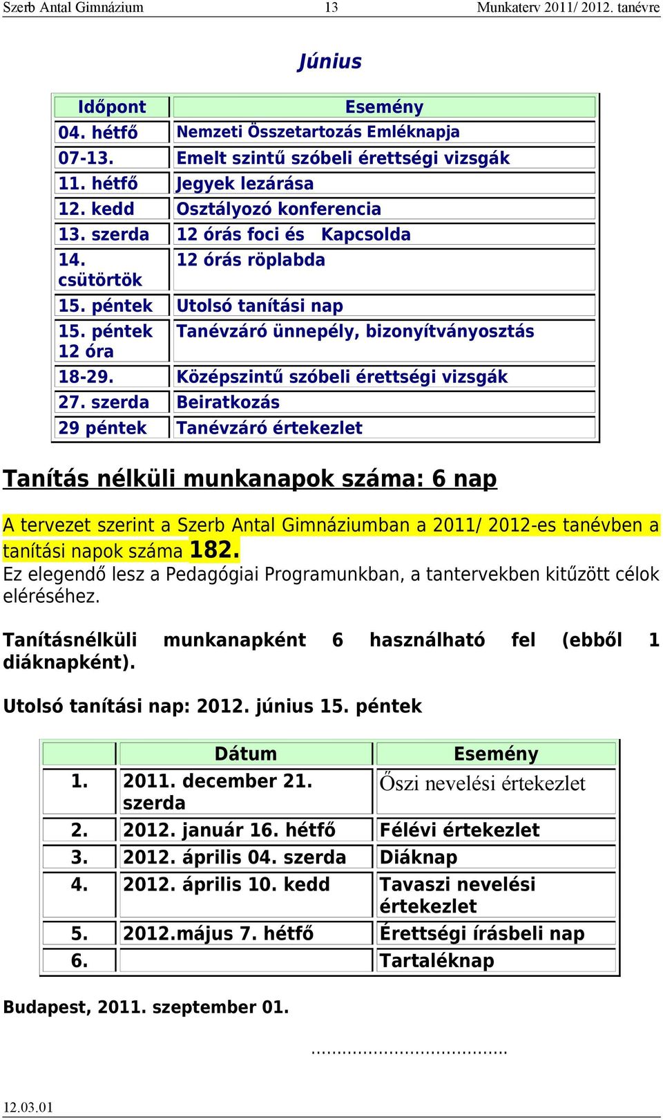 Középszintű szóbeli érettségi vizsgák 27.