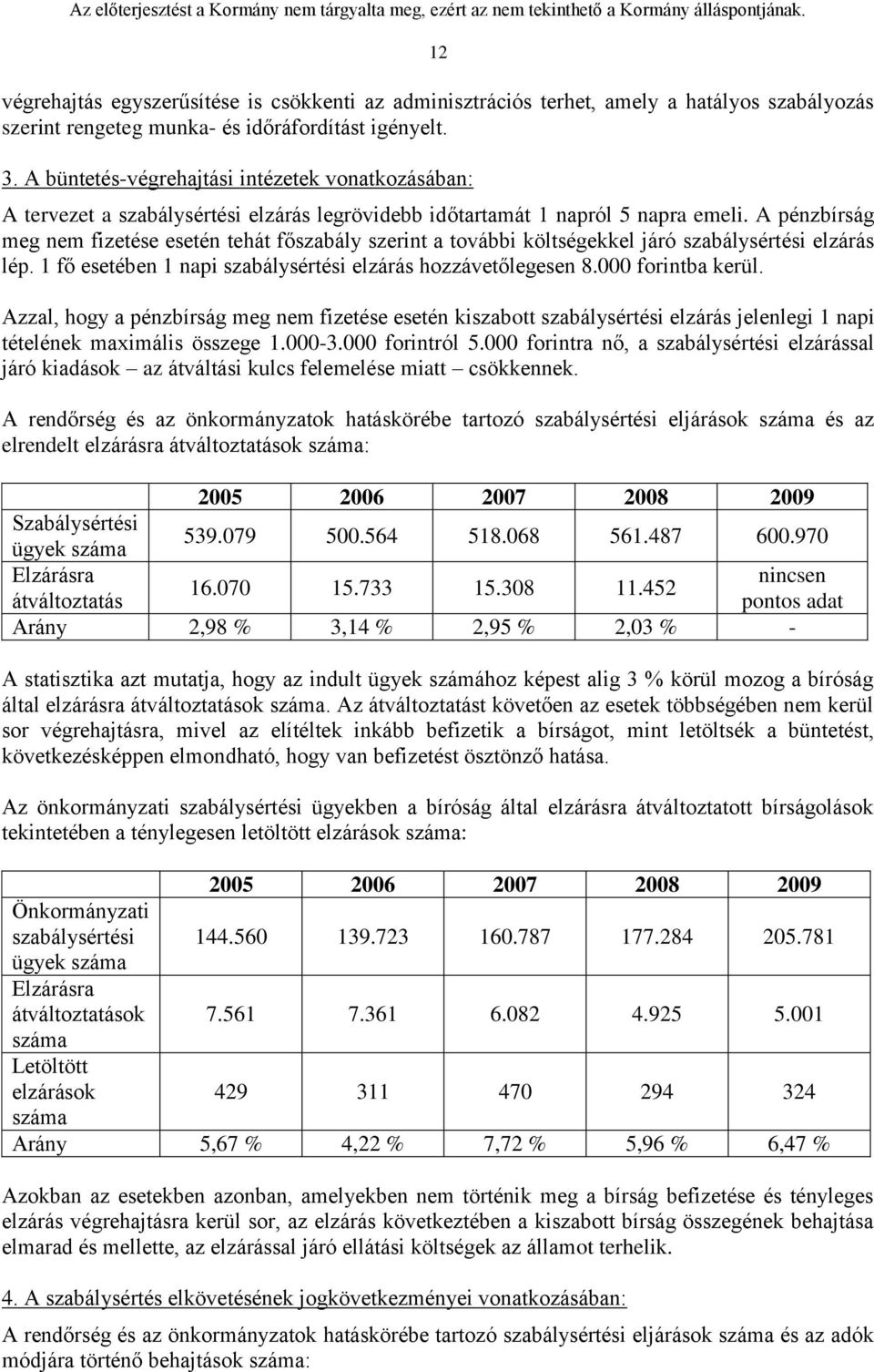 A pénzbírság meg nem fizetése esetén tehát főszabály szerint a további költségekkel járó szabálysértési elzárás lép. 1 fő esetében 1 napi szabálysértési elzárás hozzávetőlegesen 8.000 forintba kerül.