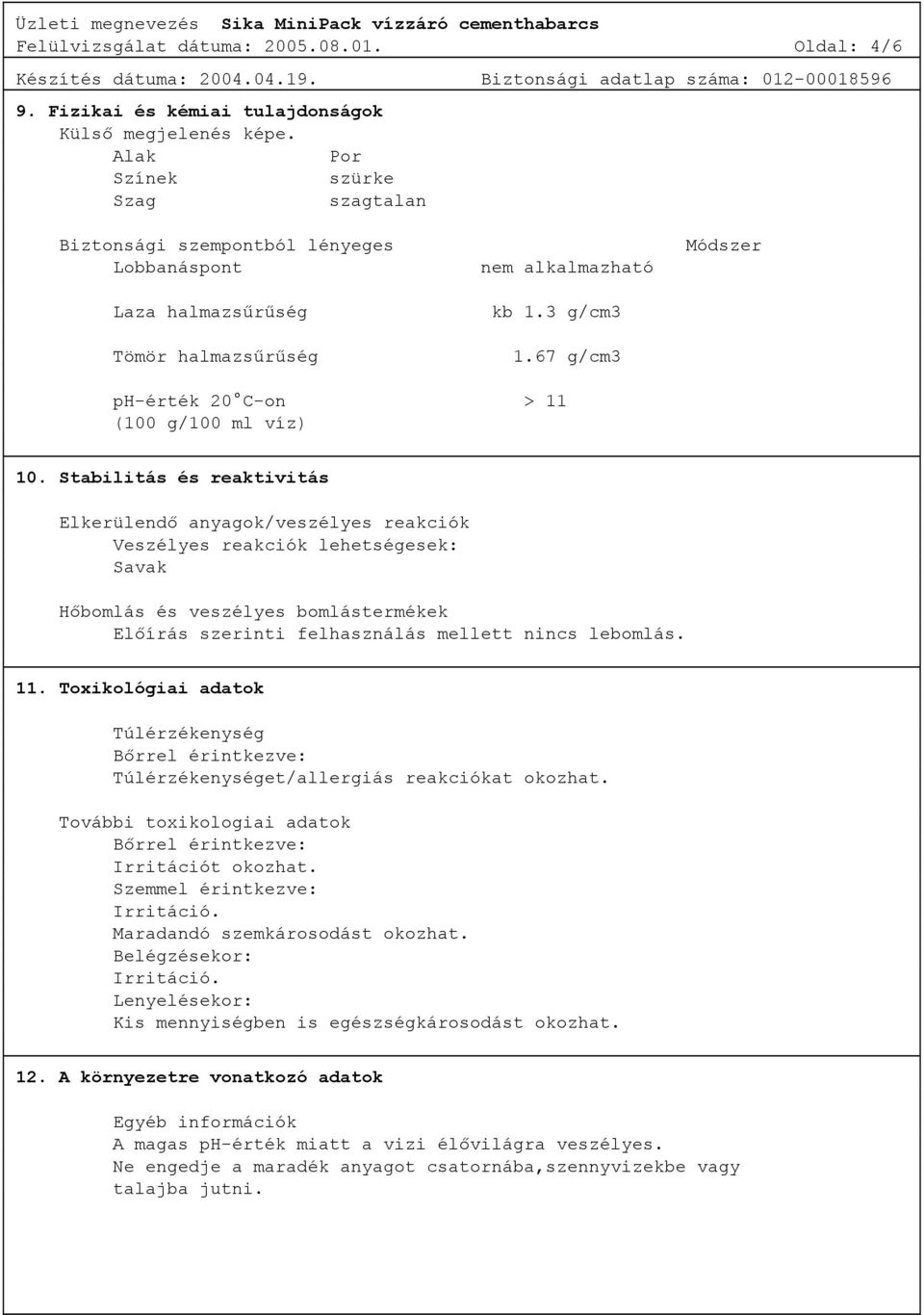 67 g/cm3 Módszer ph-érték 20 C-on > 11 (100 g/100 ml víz) 10.