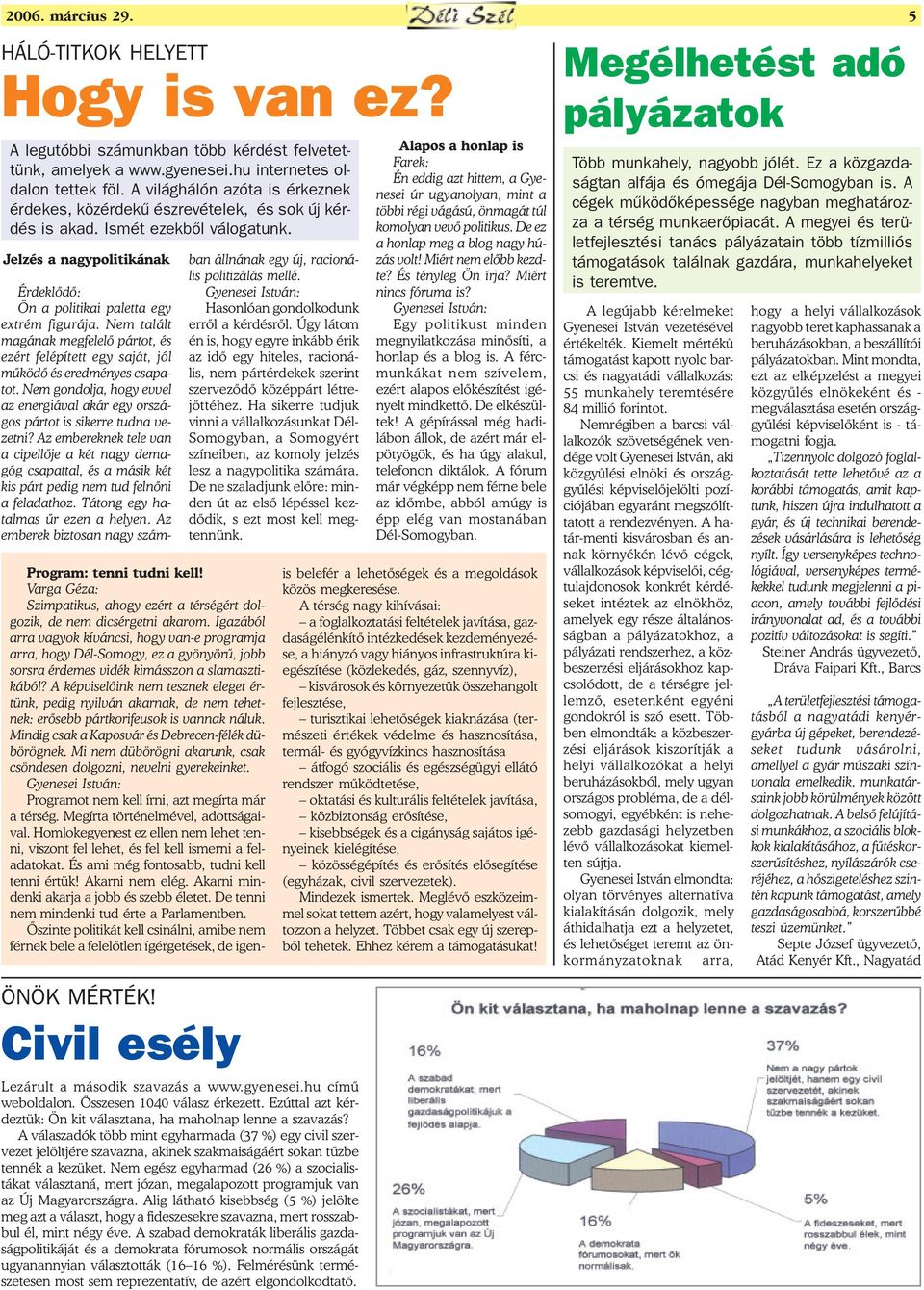 Nem talált magának megfelelõ pártot, és ezért felépített egy saját, jól mûködõ és eredményes csapatot. Nem gondolja, hogy evvel az energiával akár egy országos pártot is sikerre tudna vezetni?