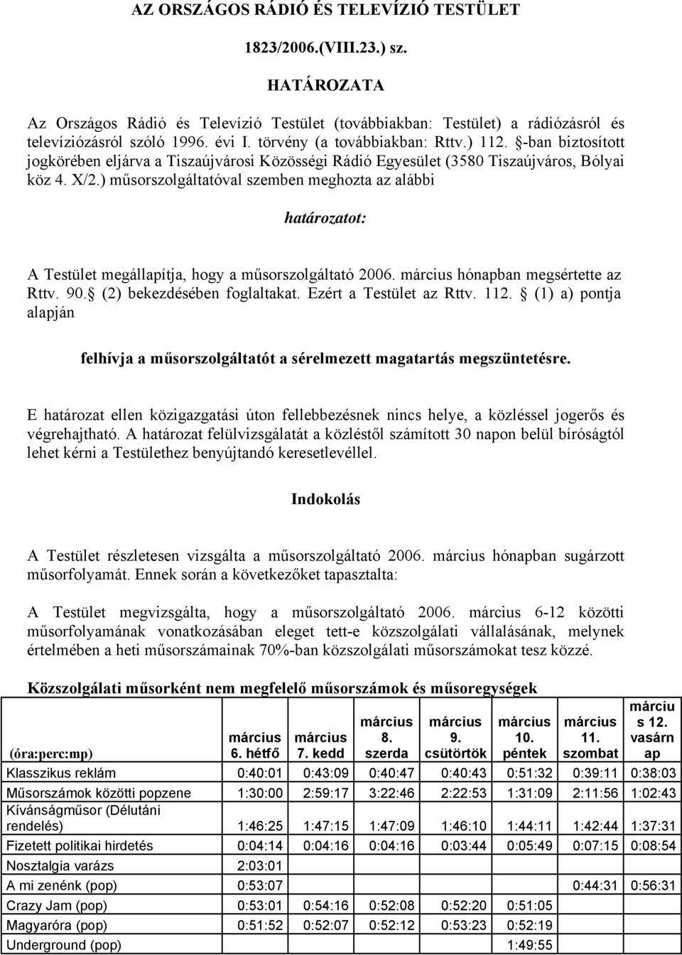 ) műsorszolgáltatóval szemben meghozta az alábbi határozatot: A Testület megállapítja, hogy a műsorszolgáltató 2006. hónapban megsértette az Rttv. 90. (2) bekezdésében foglaltakat.