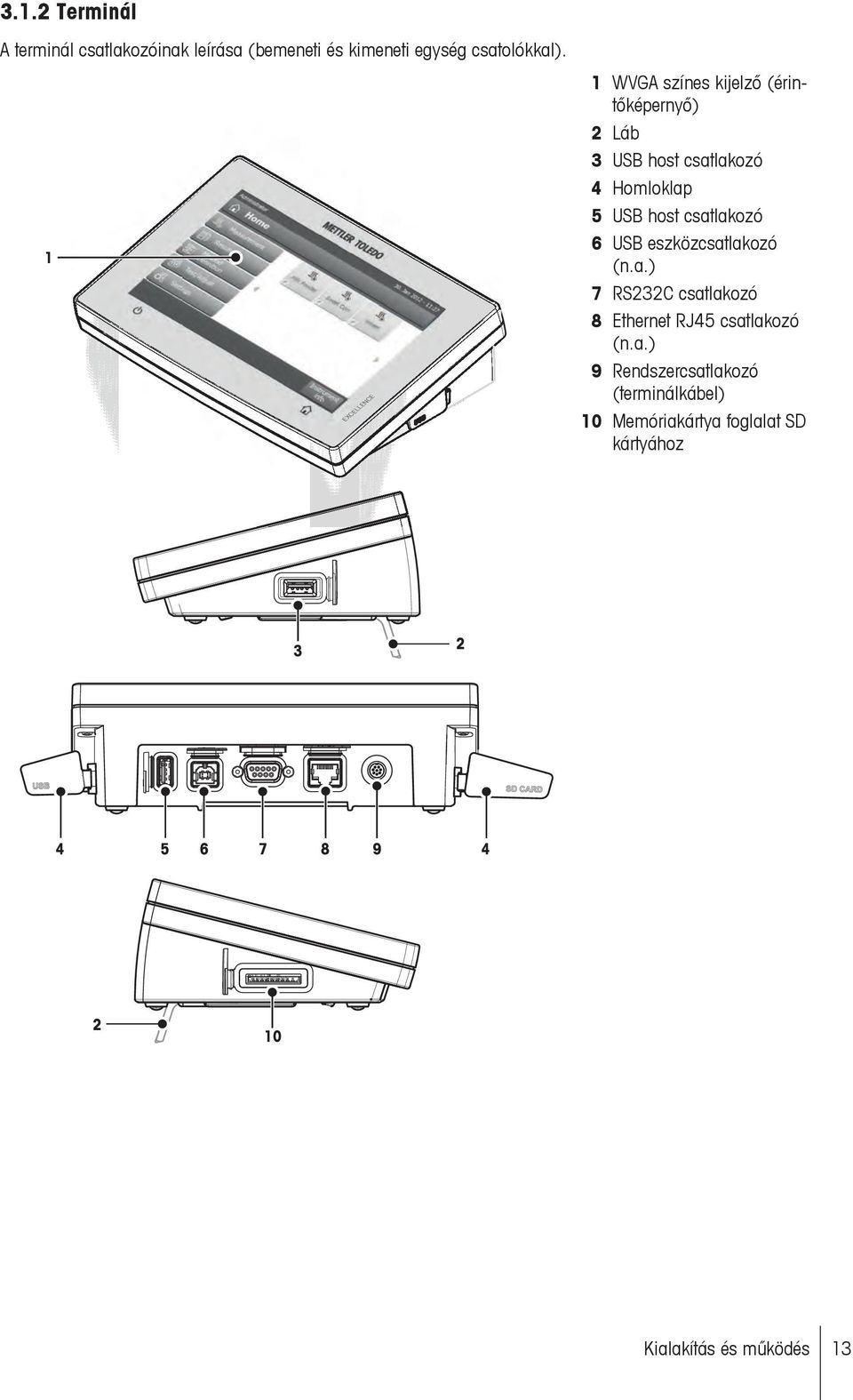 csatlakozó 6 USB eszközcsatlakozó (n.a.) 7 RS232C csatlakozó 8 Ethernet RJ45 csatlakozó (n.a.) 9