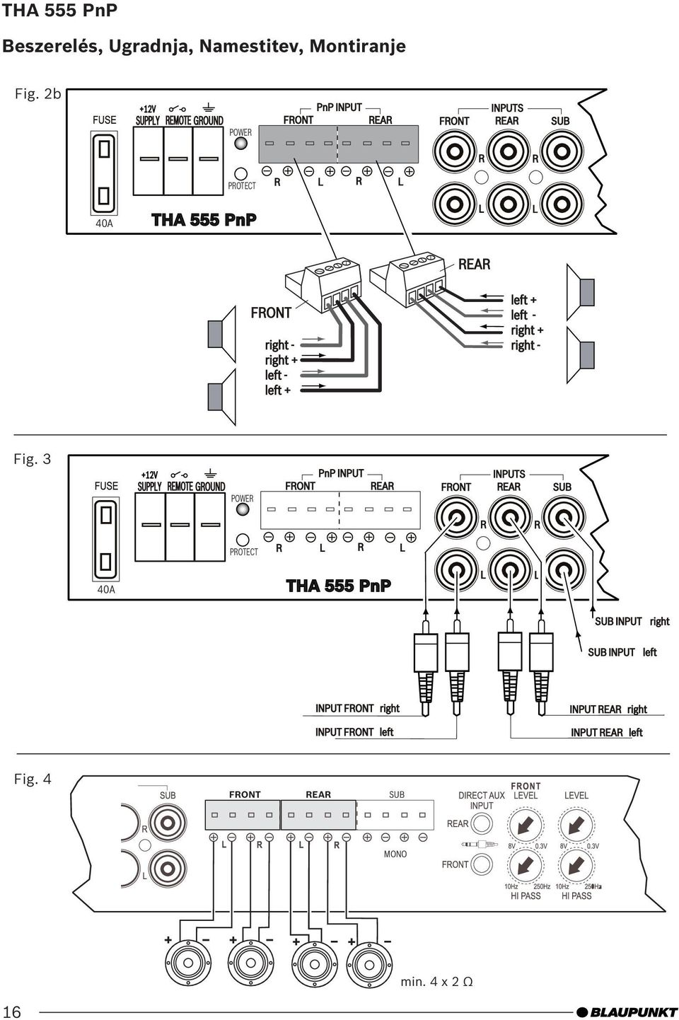 left - left + left + left - right + right - Fig.