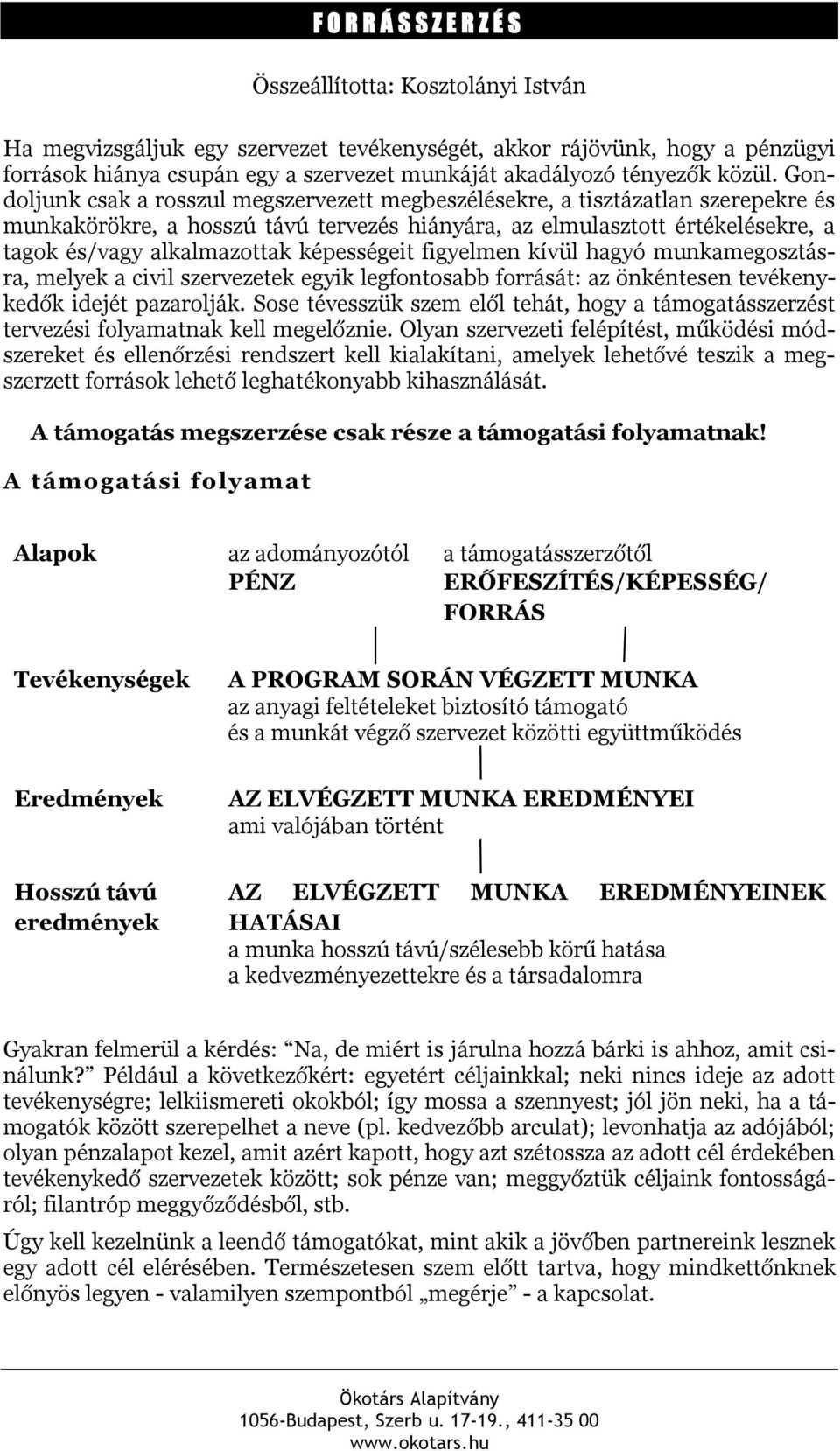 Gondoljunk csak a rosszul megszervezett megbeszélésekre, a tisztázatlan szerepekre és munkakörökre, a hosszú távú tervezés hiányára, az elmulasztott értékelésekre, a tagok és/vagy alkalmazottak