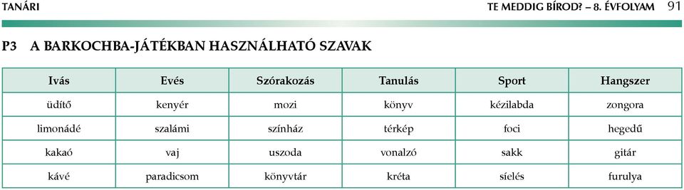 Szórakozás Tanulás Sport Hangszer üdítő kenyér mozi könyv kézilabda