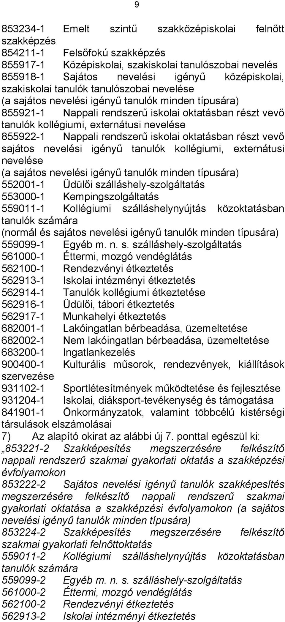 855922-1 Nappali rendszerű iskolai oktatásban részt vevő sajátos nevelési igényű tanulók kollégiumi, externátusi nevelése (a sajátos nevelési igényű tanulók minden típusára) 552001-1 Üdülői