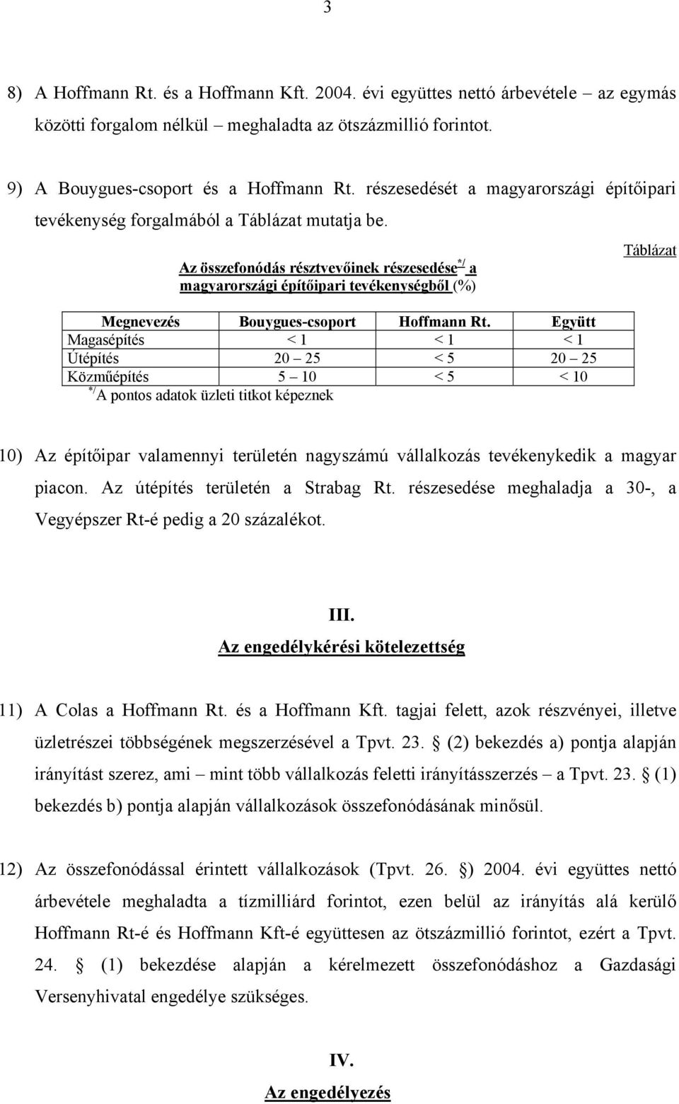 Az összefonódás résztvevőinek részesedése */ a magyarországi építőipari tevékenységből (%) Megnevezés Bouygues-csoport Hoffmann Rt.