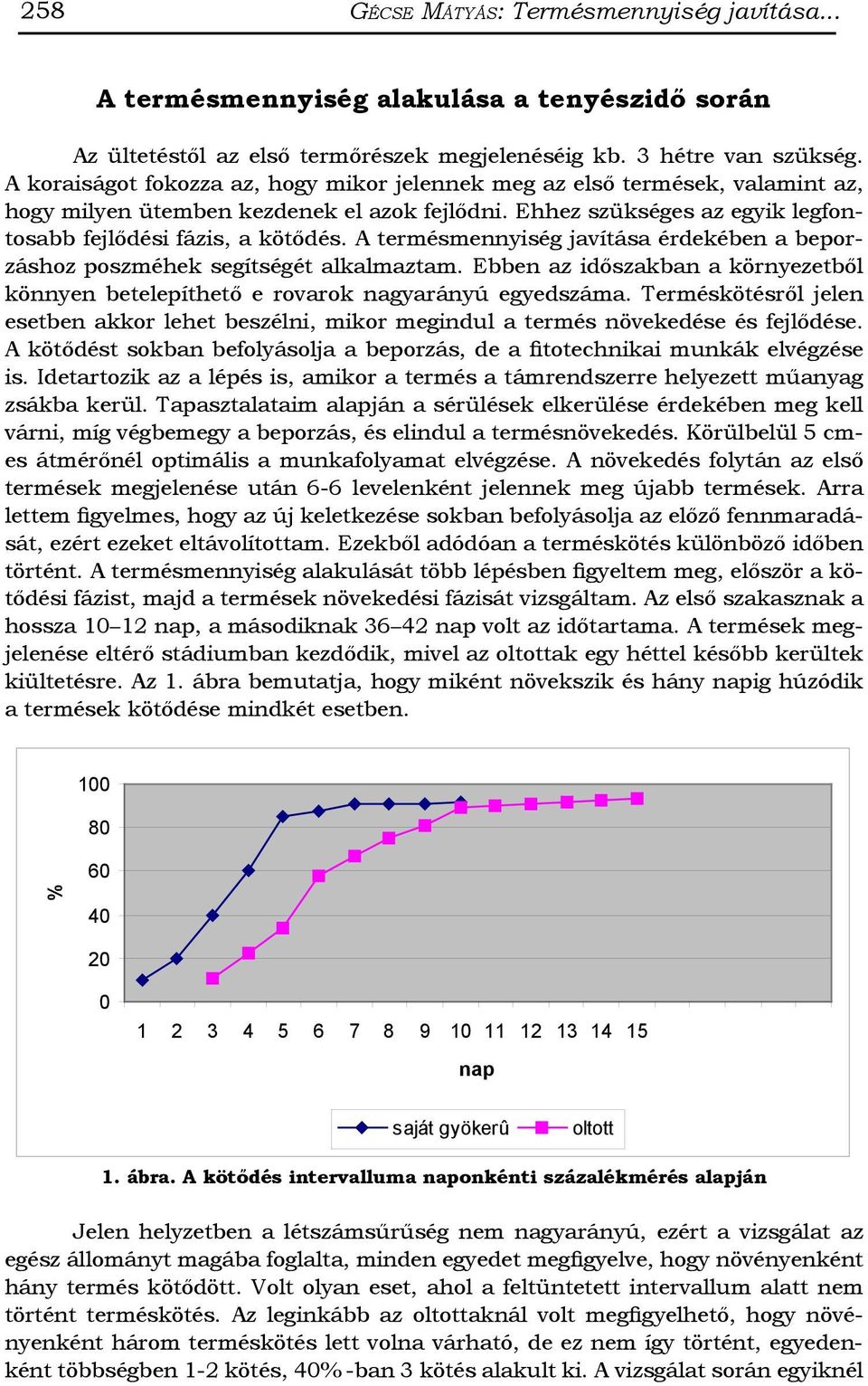 A termésmennyiség javítása érdekében a beporzáshoz poszméhek segítségét alkalmaztam. Ebben az időszakban a környezetből könnyen betelepíthető e rovarok nagyarányú egyedszáma.