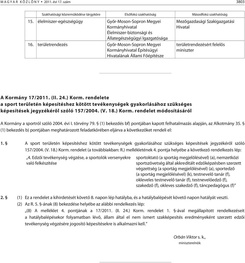 területrendezés Gyõr-Moson-Sopron Megyei Kormányhivatal Építésügyi Hivatalának Állami Fõépítésze Mezõgazdasági Szakigazgatási Hivatal területrendezésért felelõs miniszter A Kormány 17/2011. (II. 24.