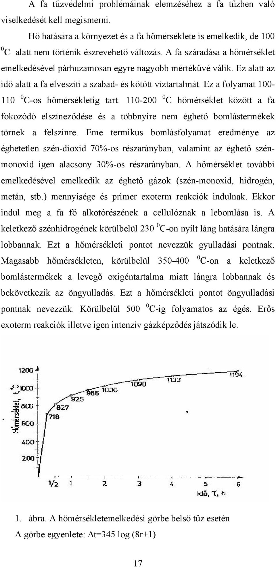Ez a folyamat 100-110 0 C-os hőmérsékletig tart. 110-200 0 C hőmérséklet között a fa fokozódó elszíneződése és a többnyire nem éghető bomlástermékek törnek a felszínre.
