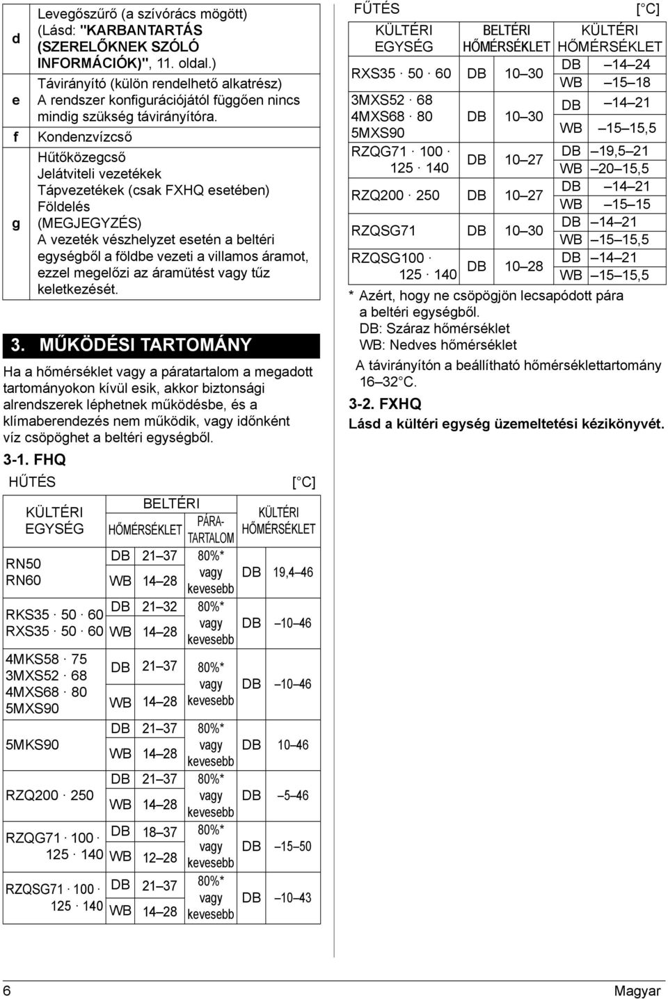 ) Távirányító (külön rendelhető alkatrész) A rendszer konfigurációjától függően nincs mindig szükség távirányítóra.