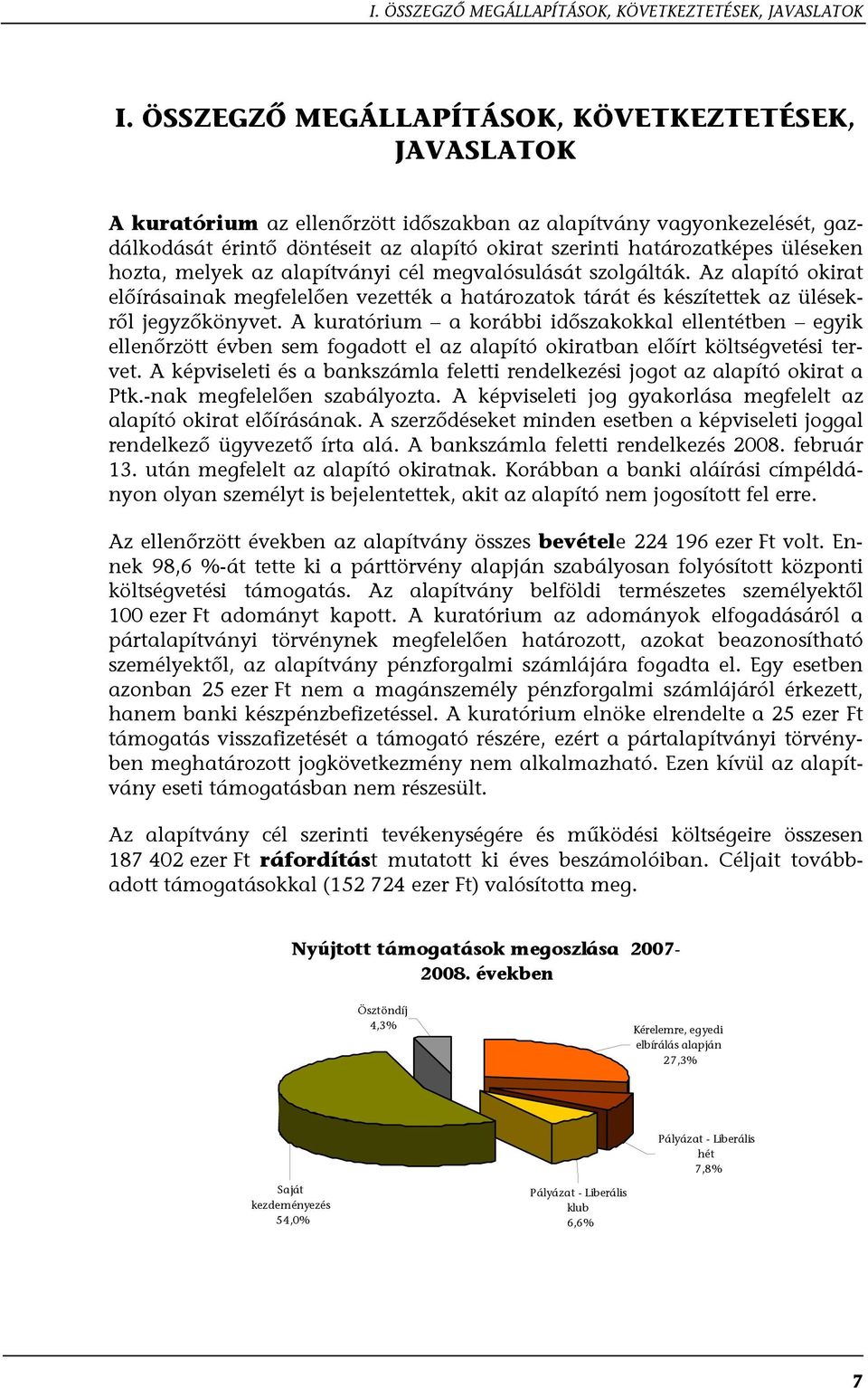 üléseken hozta, melyek az alapítványi cél megvalósulását szolgálták. Az alapító okirat előírásainak megfelelően vezették a határozatok tárát és készítettek az ülésekről jegyzőkönyvet.