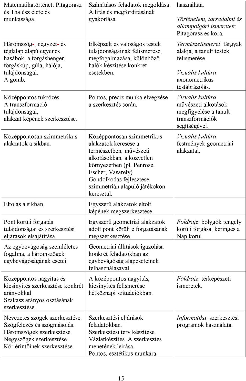 Pont körüli forgatás tulajdonságai és szerkesztési eljárások elsajátítása. Az egybevágóság szemléletes fogalma, a háromszögek egybevágóságának esetei.