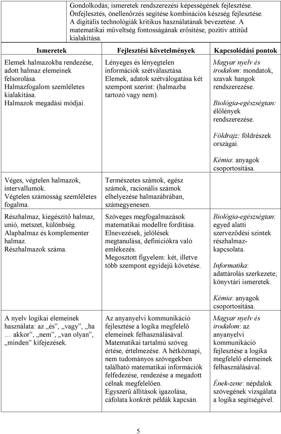 Halmazfogalom szemléletes kialakítása. Halmazok megadási módjai. Lényeges és lényegtelen információk szétválasztása. Elemek, adatok szétválogatása két szempont szerint: (halmazba tartozó vagy nem).