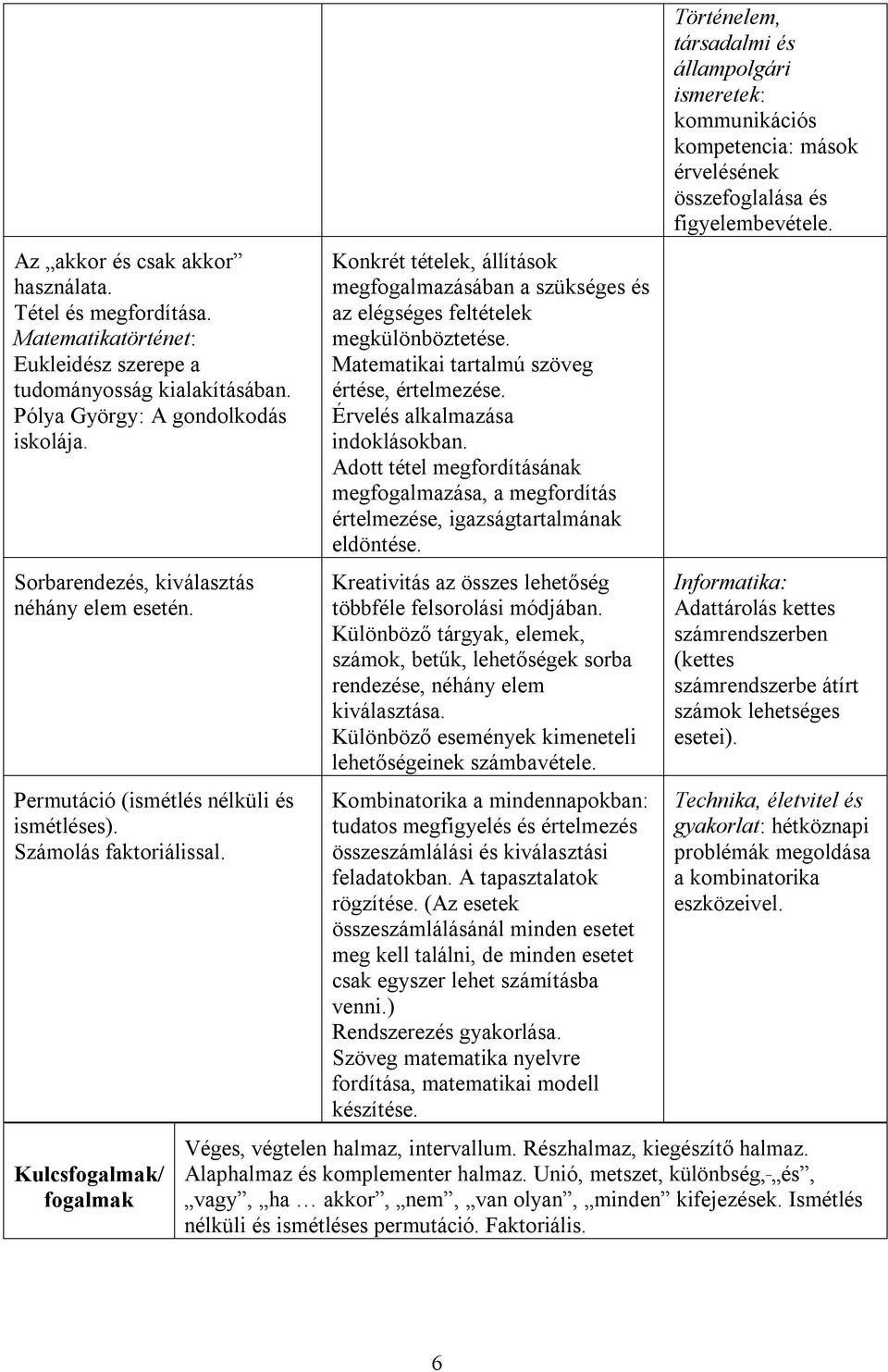 Kulcsfogalmak/ fogalmak Konkrét tételek, állítások megfogalmazásában a szükséges és az elégséges feltételek megkülönböztetése. Matematikai tartalmú szöveg értése, értelmezése.