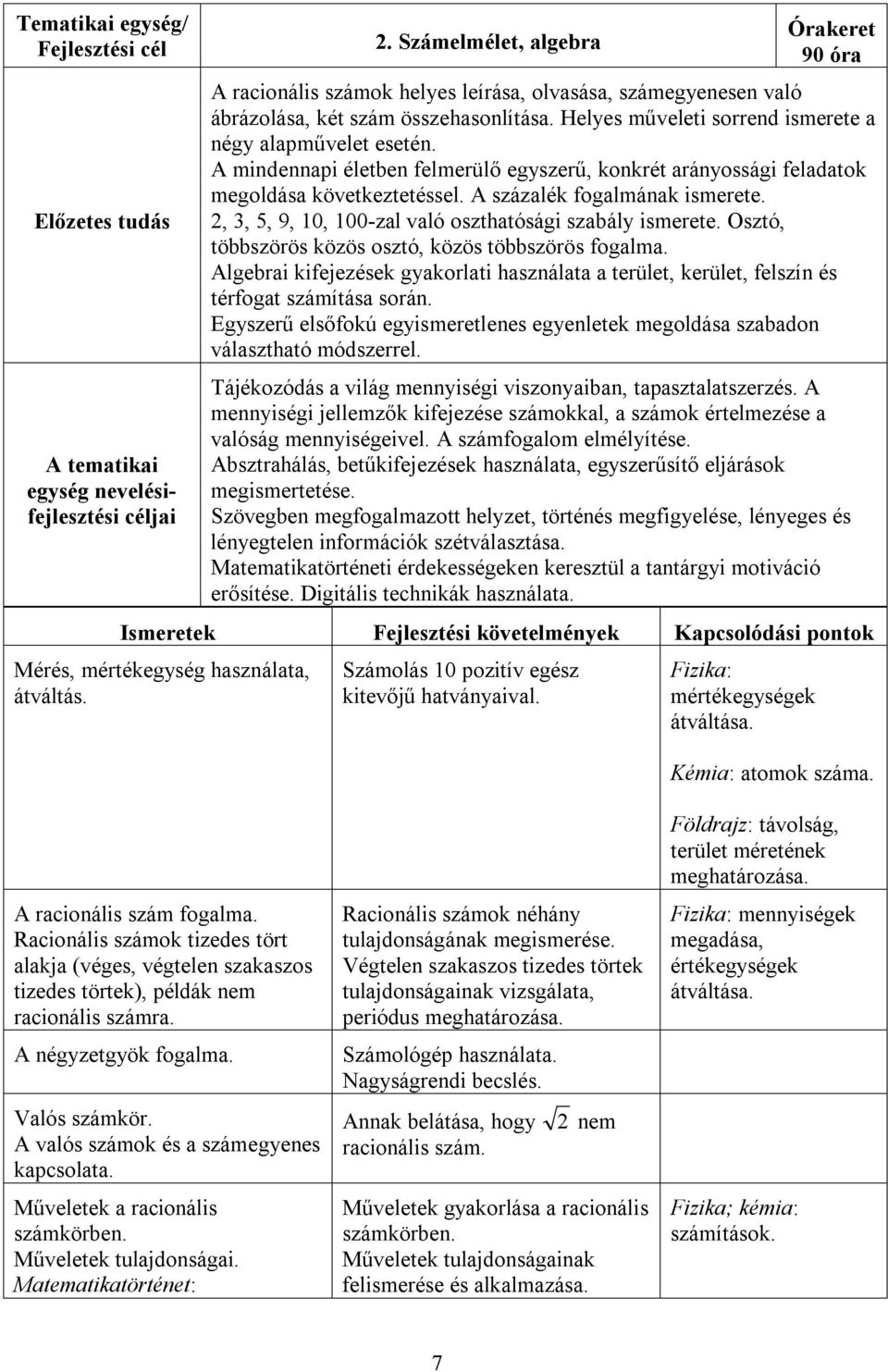 A mindennapi életben felmerülő egyszerű, konkrét arányossági feladatok megoldása következtetéssel. A százalék fogalmának ismerete. 2, 3, 5, 9, 10, 100-zal való oszthatósági szabály ismerete.