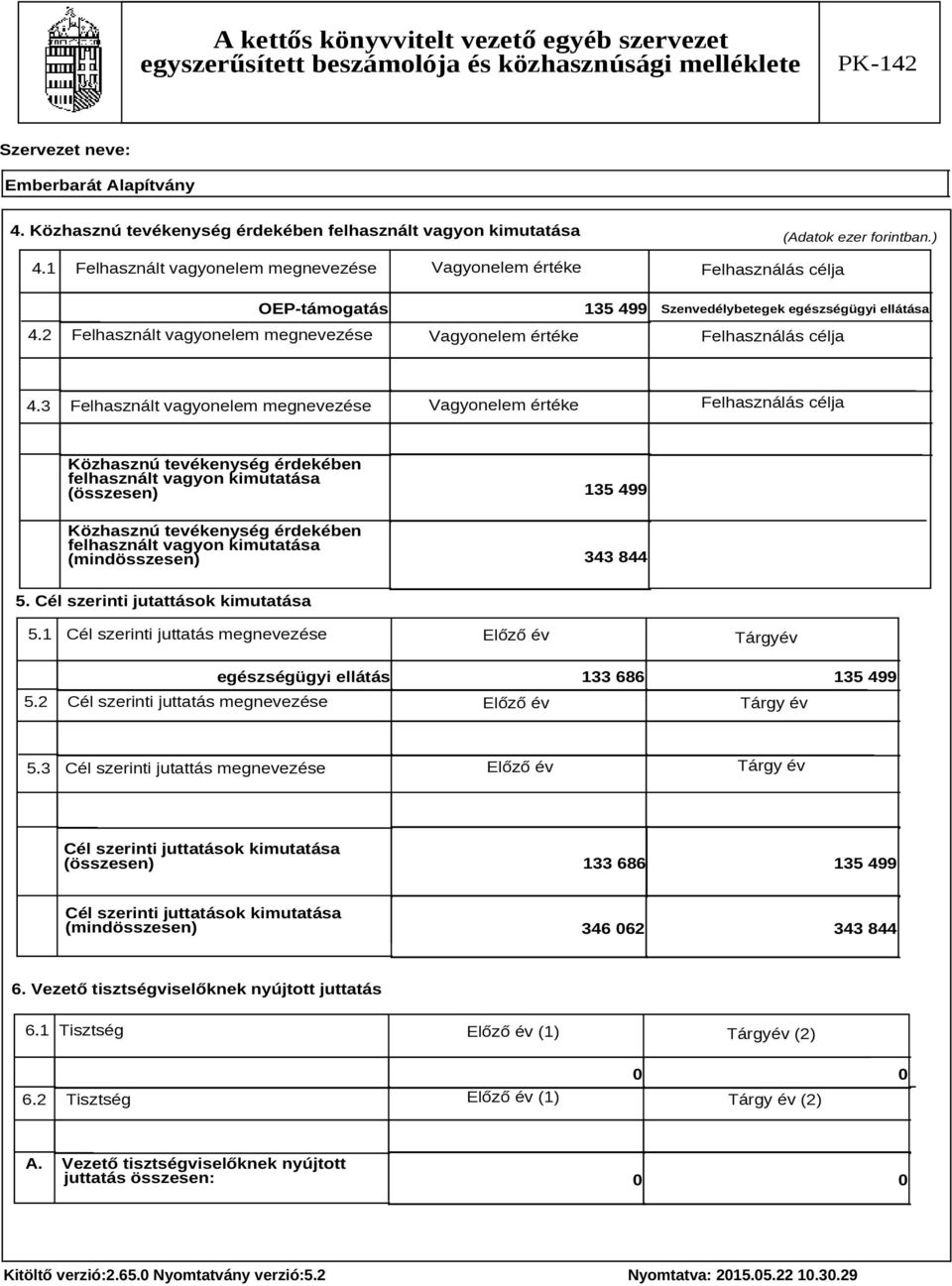 Cél szerinti jutattások kimutatása 5.1 Cél szerinti juttatás megnevezése Előző év Tárgyév egészségügyi ellátás 133 686 135 499 5.2 Cél szerinti juttatás megnevezése Előző év Tárgy év 5.