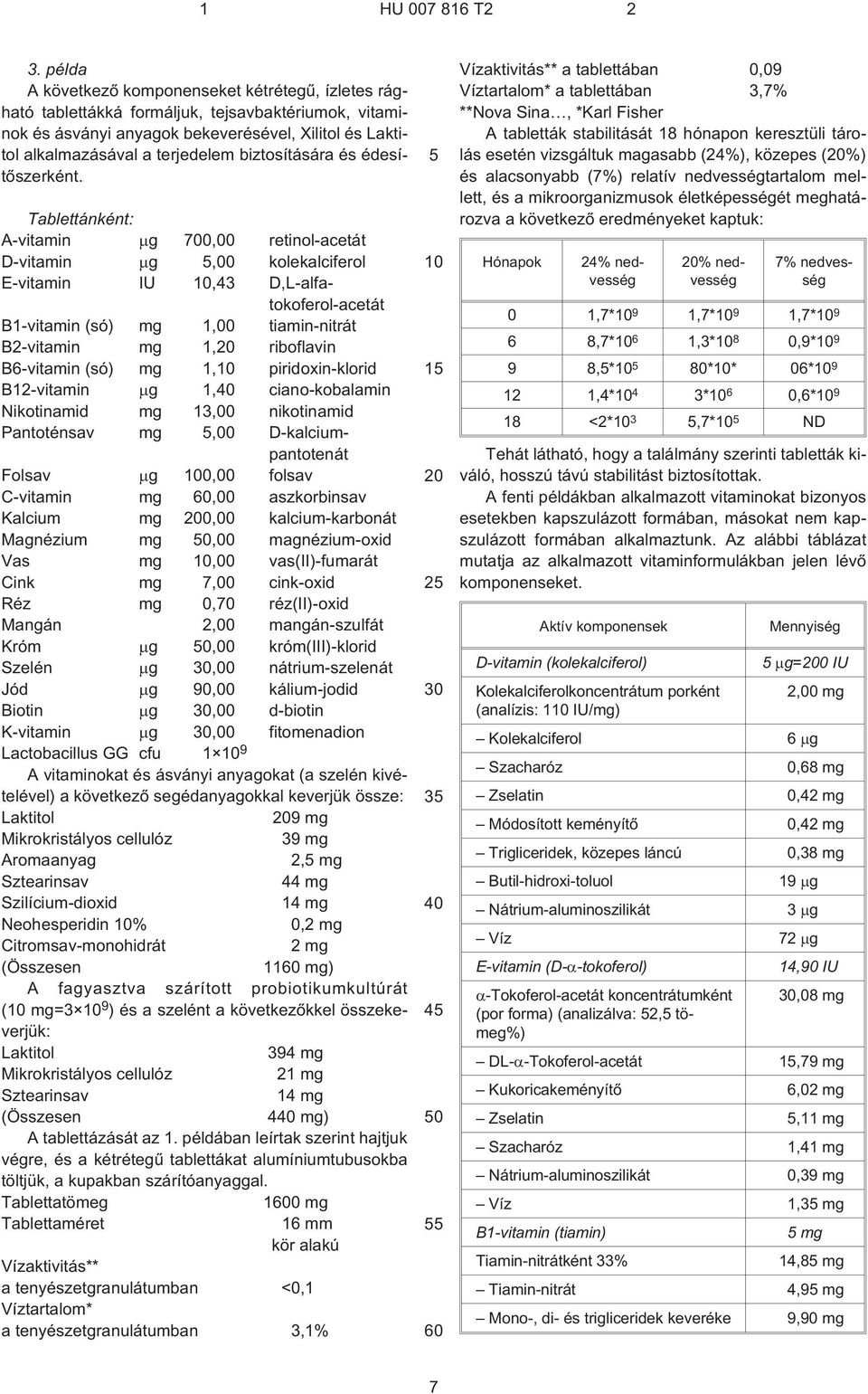 Tablettánként: A-vitamin g 700,00 retinol-acetát D-vitamin g,00 kolekalciferol E-vitamin IU,43 D,L-alfatokoferol-acetát B1-vitamin (só) mg 1,00 tiamin-nitrát B2-vitamin mg 1, riboflavin B6-vitamin