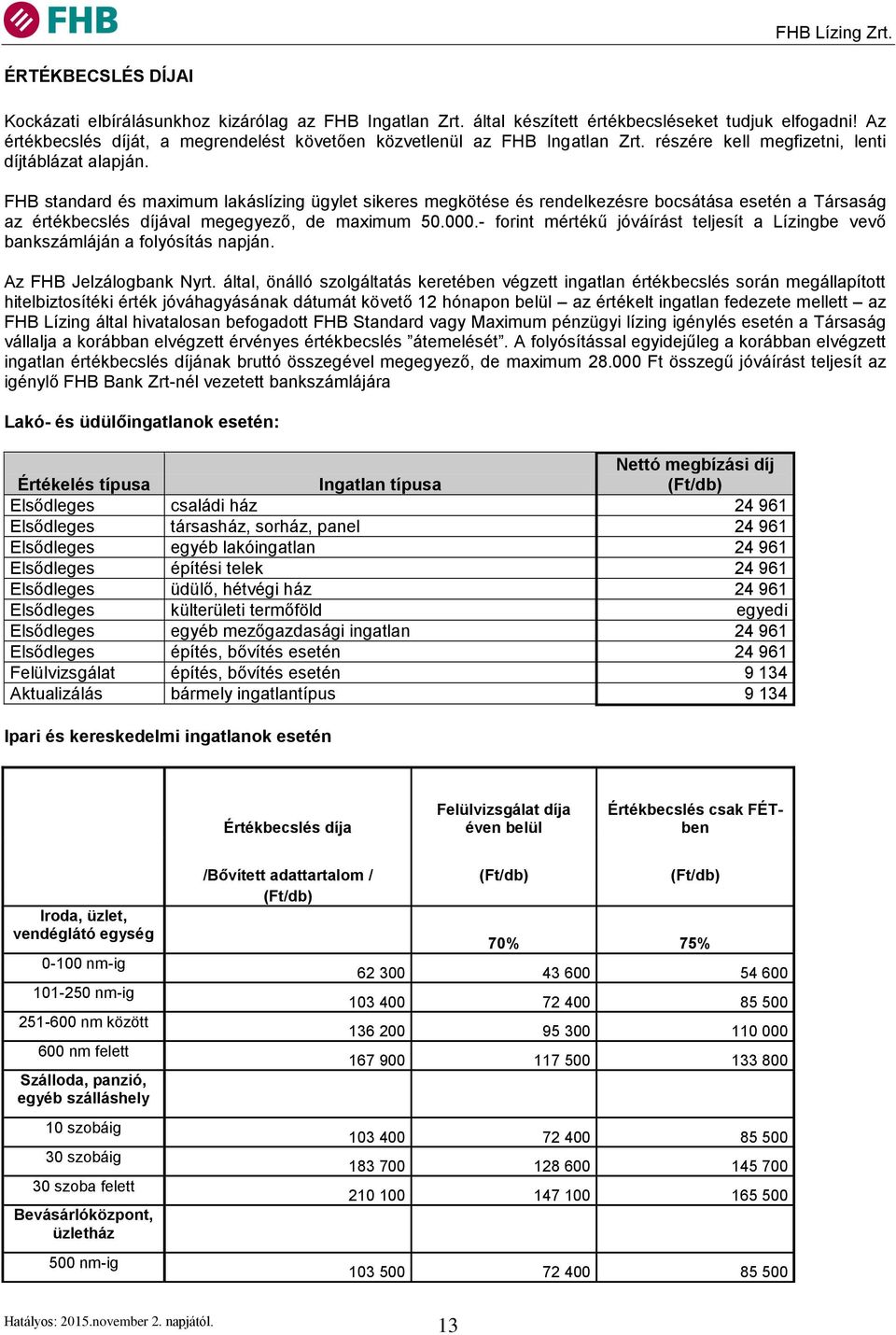 FHB standard és maximum lakáslízing ügylet sikeres megkötése és rendelkezésre bocsátása esetén a Társaság az értékbecslés díjával megegyező, de maximum 50.000.