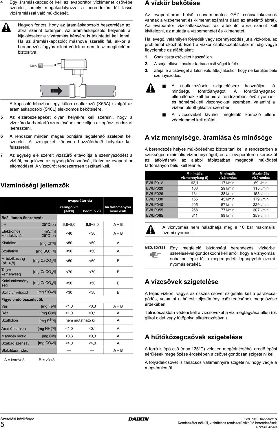 Ha az áramláskapcsolót máshová szerelik fel, akkor a berendezés fagyás elleni védelme nem lesz megfelelően biztosítva.