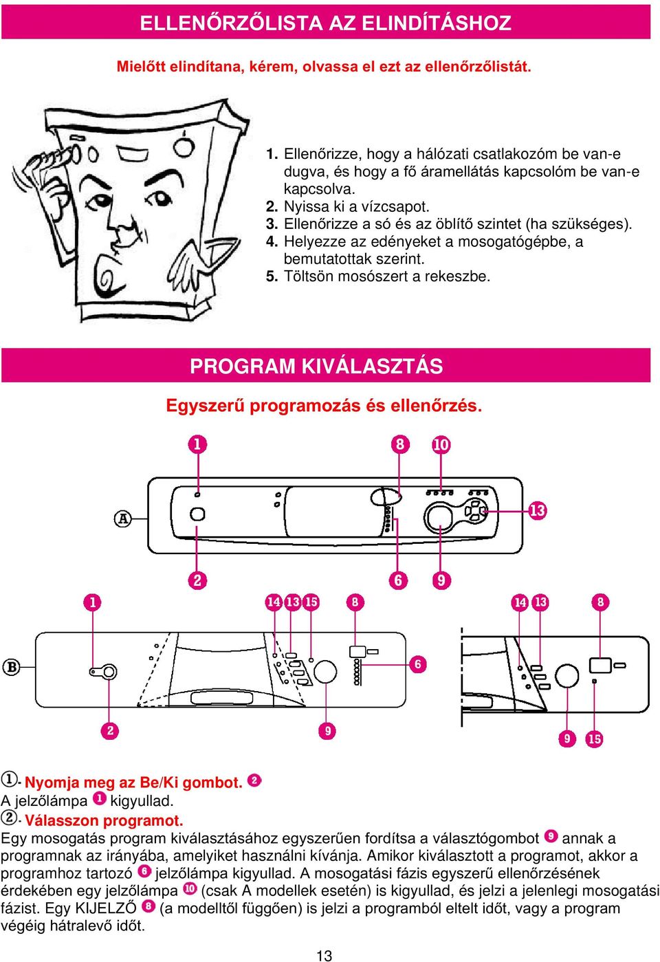 Helyezze az edényeket a mosogatógépbe, a bemutatottak szerint. 5. Töltsön mosószert a rekeszbe. PROGRAM KIVÁLASZTÁS Egyszerű programozás és ellenőrzés. Nyomja meg az Be/Ki gombot.