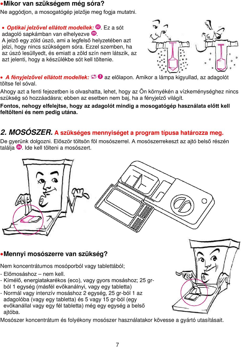 Ezzel szemben, ha az úszó lesüllyedt, és emiatt a zöld szín nem látszik, az azt jelenti, hogy a készülékbe sót kell töltenie. A fényjelzővel ellátott modellek: az előlapon.