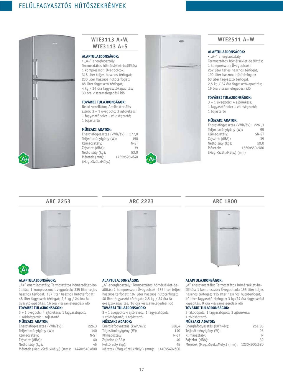 zöldségtartó; 1 tojástartó Energiafogyasztás (kwh/év): 277,0 Teljesítményigény (W): 150 N-ST Zajszint (dba): 39 Nettó súly (kg): 53,0 Méretek (mm): 1725x595x640 (Mag.xSzél.xMély.