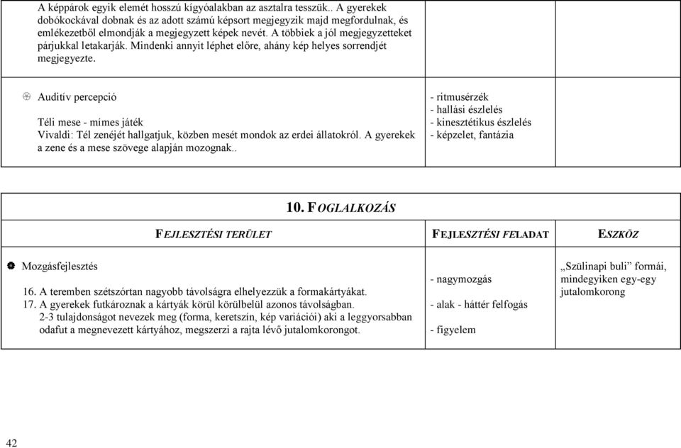 Mindenki annyit léphet előre, ahány kép helyes sorrendjét megjegyezte. Auditív percepció Téli mese - mímes játék Vivaldi: Tél zenéjét hallgatjuk, közben mesét mondok az erdei állatokról.