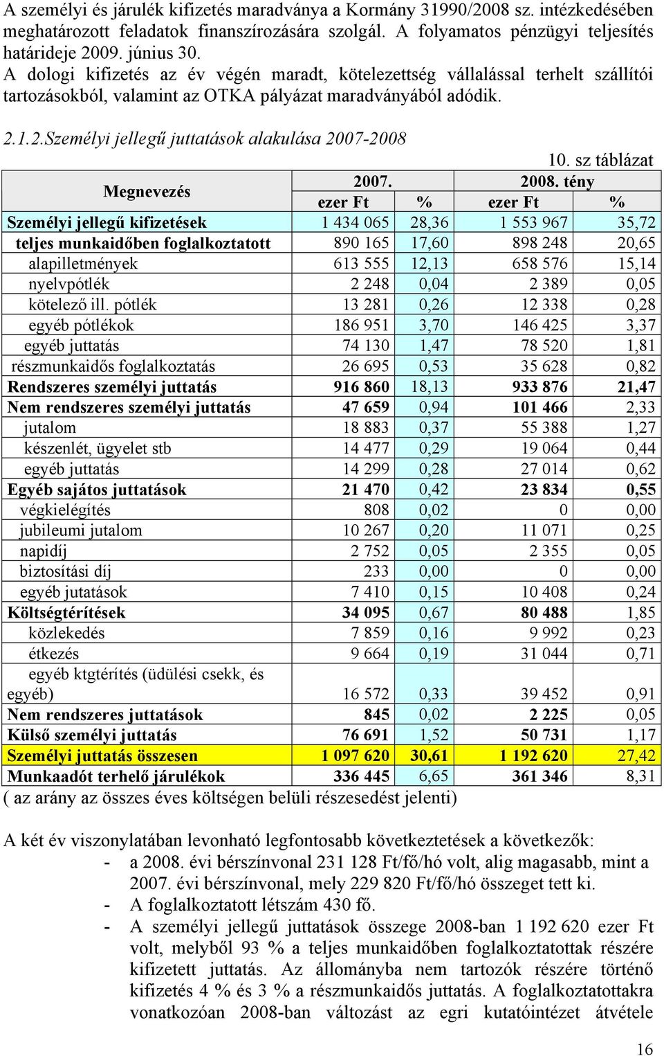 sz táblázat Megnevezés 2007. 2008.