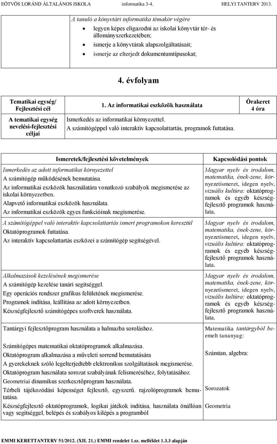 A számítógéppel való interaktív kapcsolattartás, programok futtatása. 4 óra Ismerkedés az adott informatikai környezettel A számítógép működésének bemutatása.