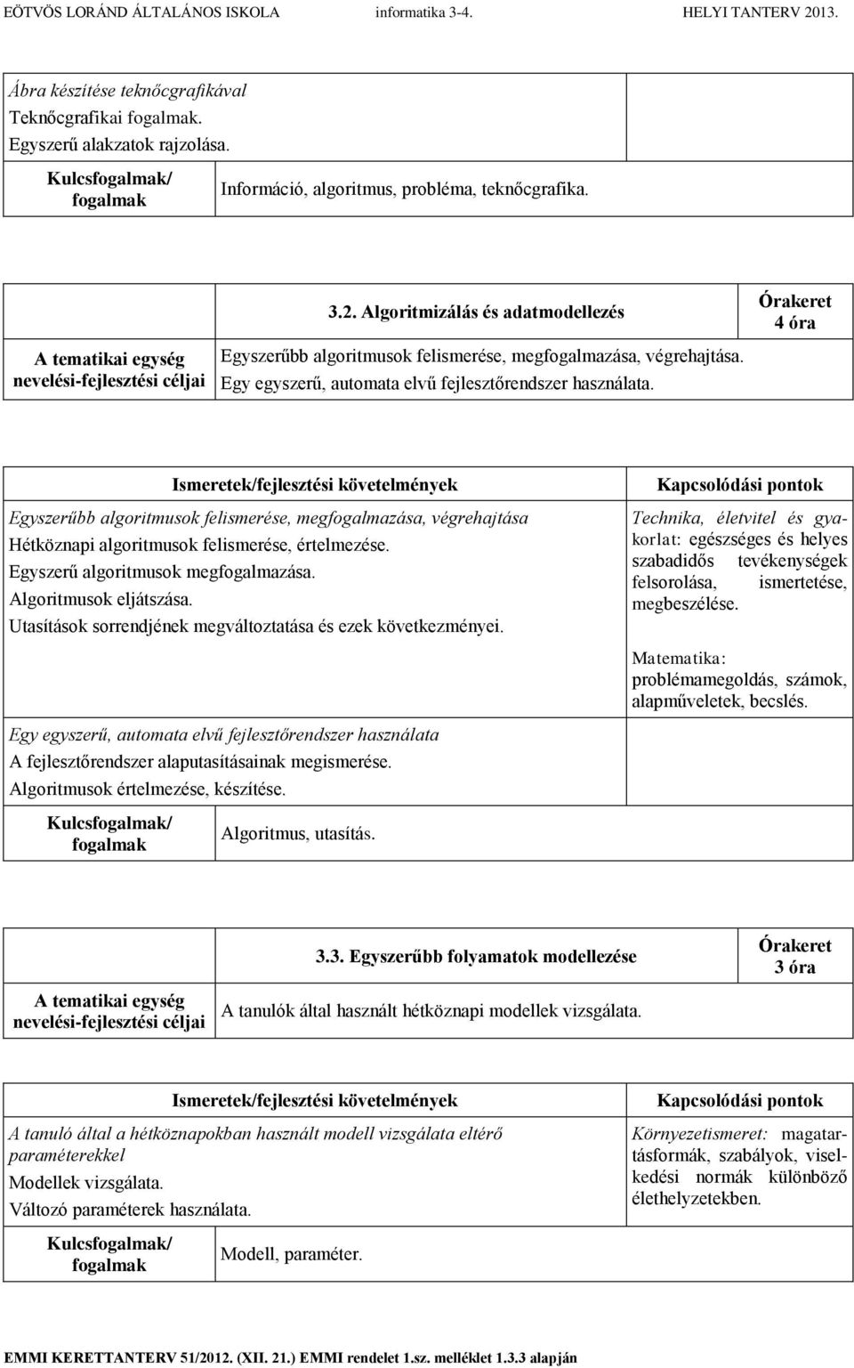 4 óra Egyszerűbb algoritmusok felismerése, megfogalmazása, végrehajtása Hétköznapi algoritmusok felismerése, értelmezése. Egyszerű algoritmusok megfogalmazása. Algoritmusok eljátszása.