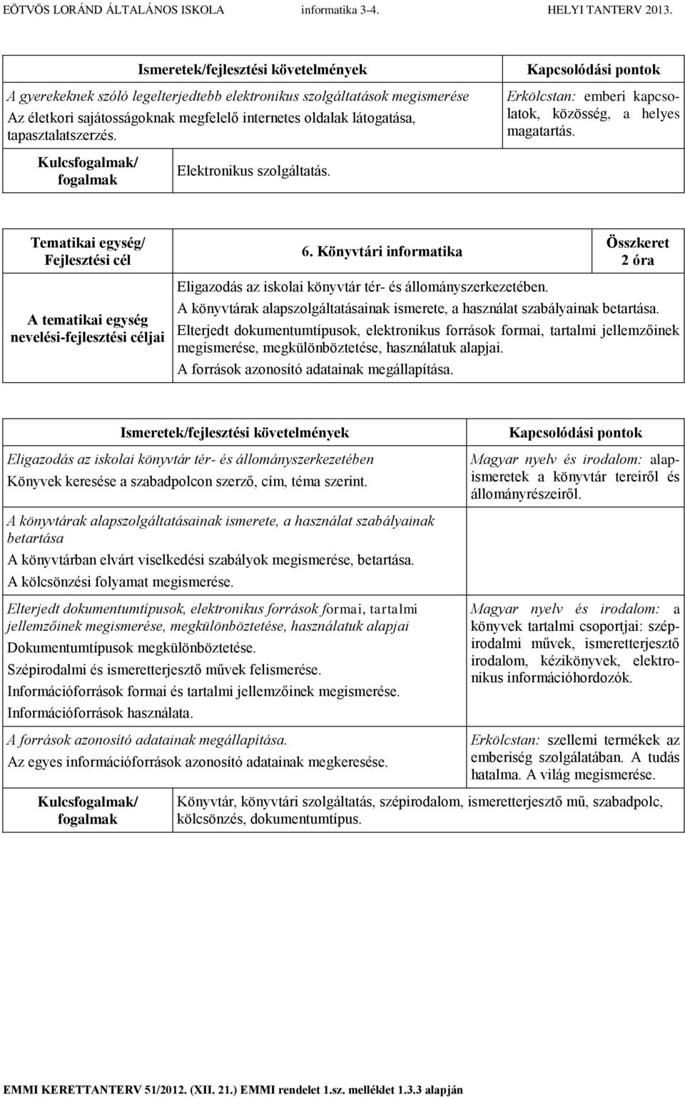 A könyvtárak alapszolgáltatásainak ismerete, a használat szabályainak betartása.