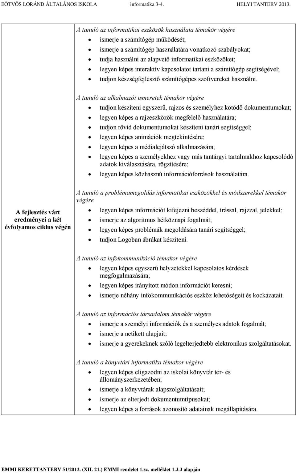 A tanuló az alkalmazói ismeretek témakör végére tudjon készíteni egyszerű, rajzos és személyhez kötődő dokumentumokat; legyen képes a rajzeszközök megfelelő használatára; tudjon rövid dokumentumokat