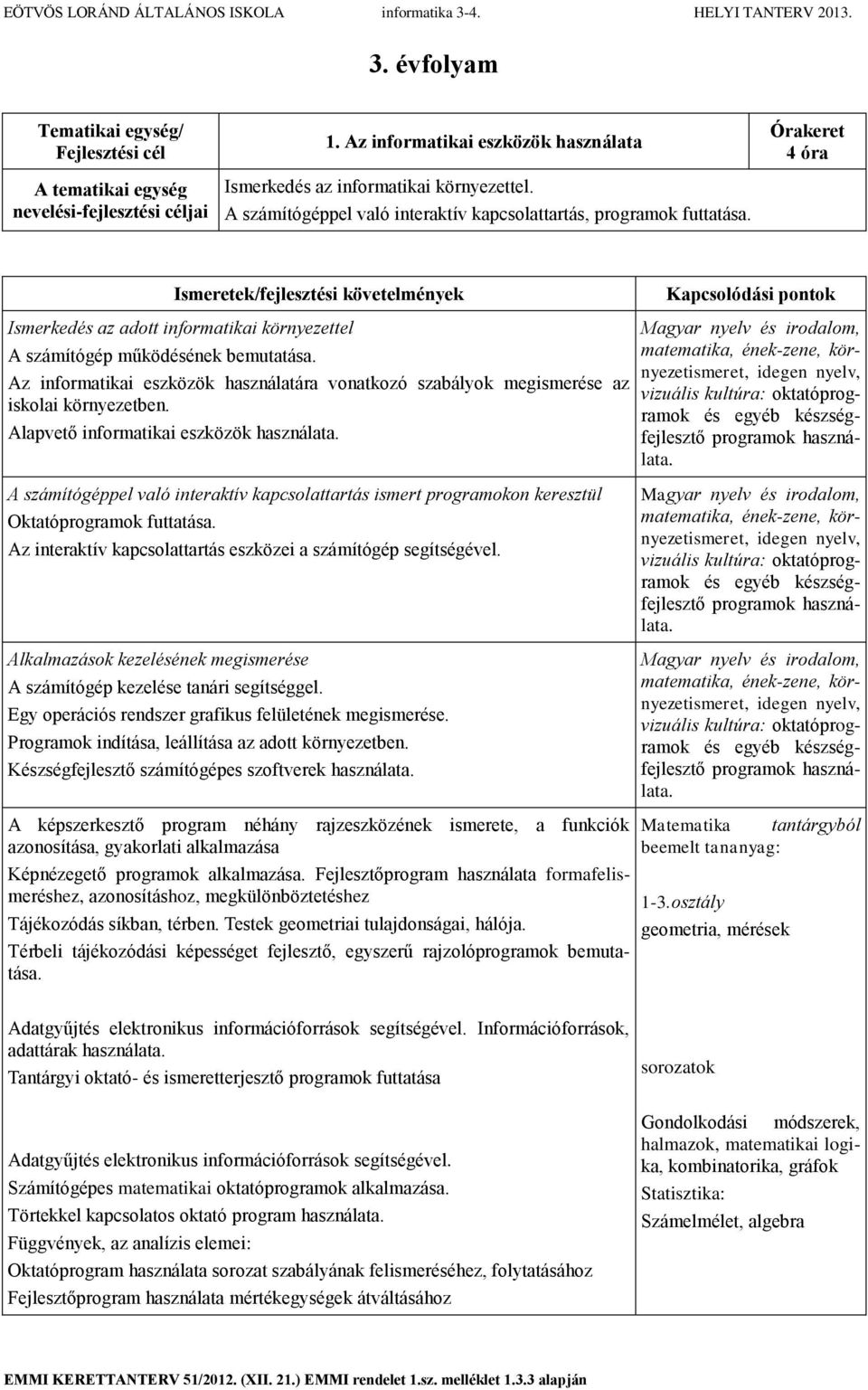 Alapvető informatikai eszközök használata. A számítógéppel való interaktív kapcsolattartás ismert programokon keresztül Oktatóprogramok futtatása.