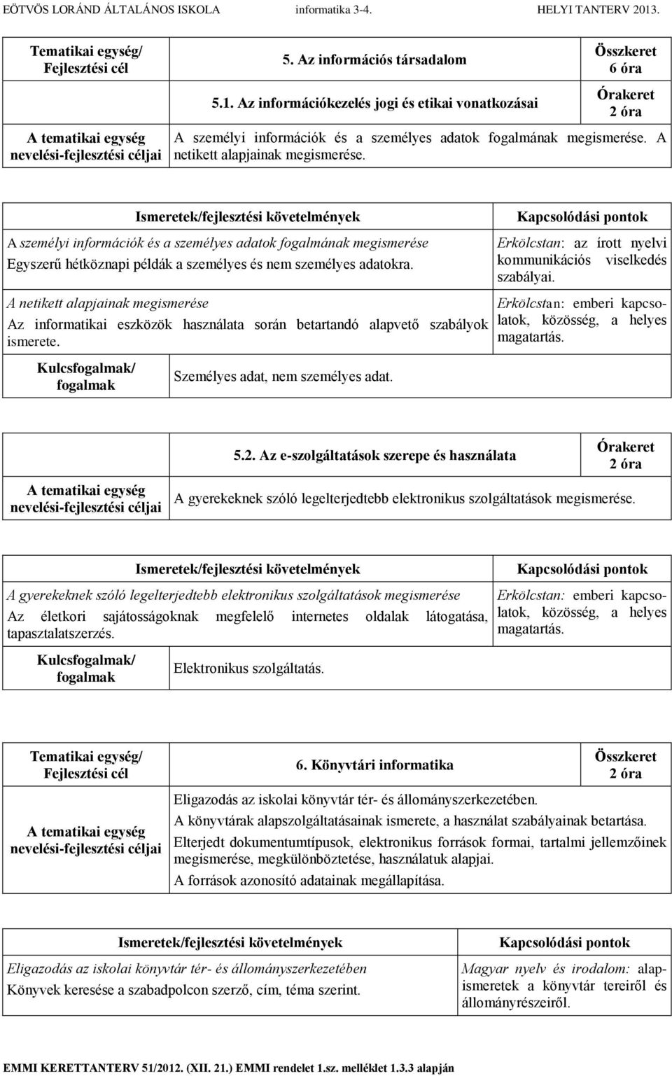 A netikett alapjainak megismerése Az informatikai eszközök használata során betartandó alapvető szabályok ismerete. Kulcs/ Személyes adat, nem személyes adat.