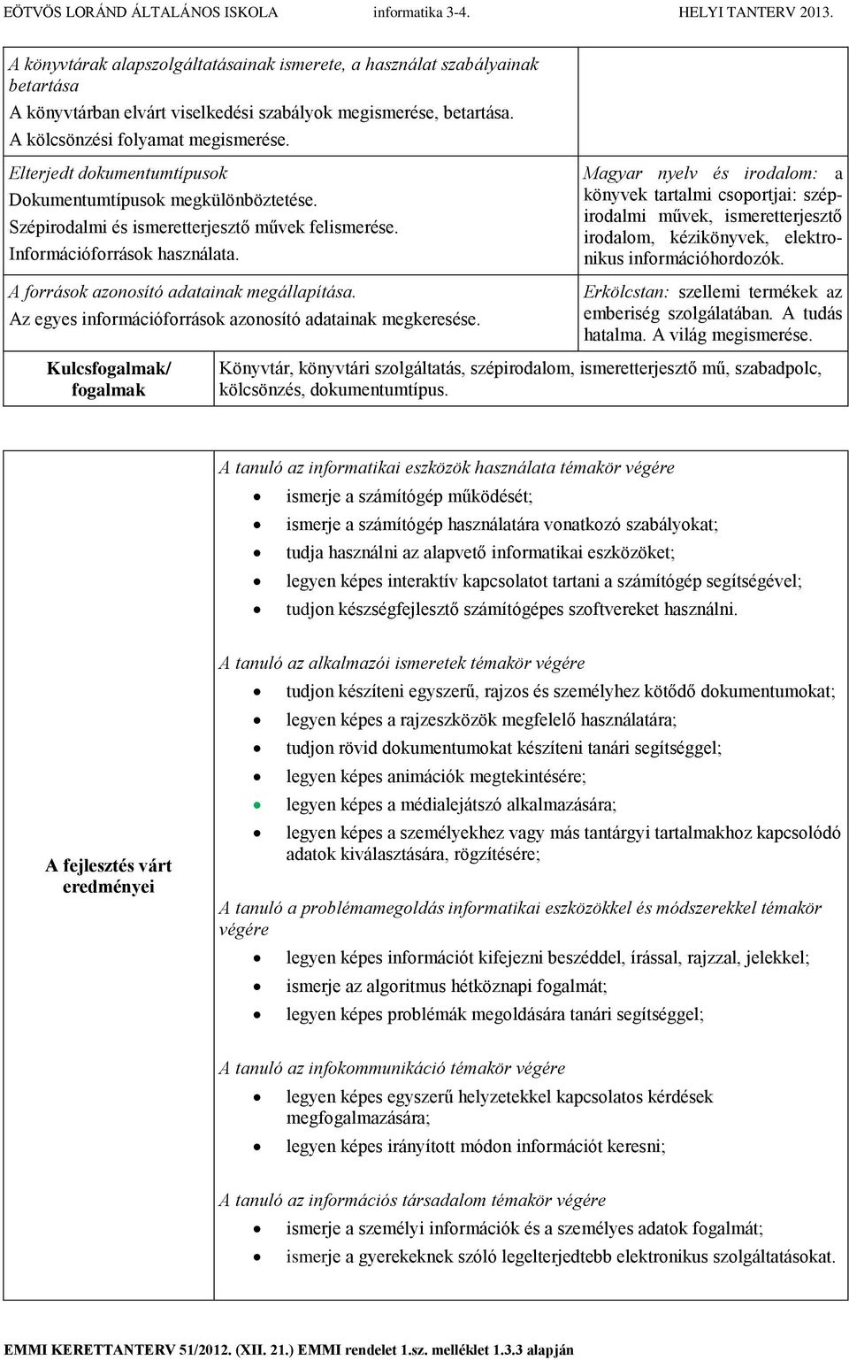 Az egyes információforrások azonosító adatainak megkeresése.