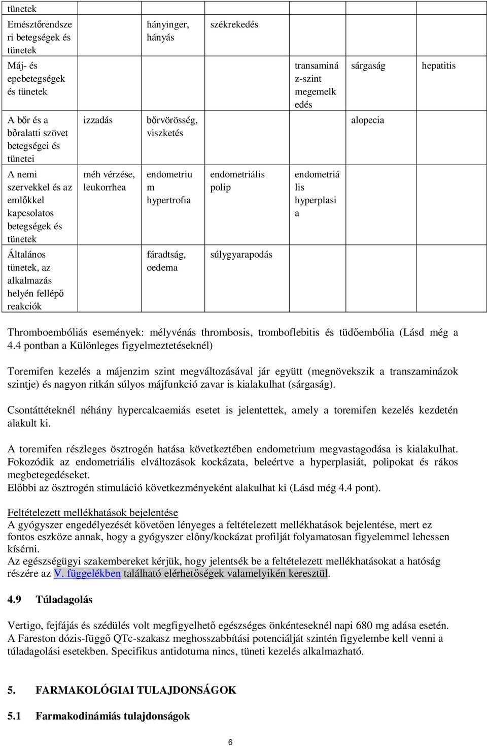 endometriá lis hyperplasi a Általános tünetek, az alkalmazás helyén fellépő reakciók fáradtság, oedema súlygyarapodás Thromboembóliás események: mélyvénás thrombosis, tromboflebitis és tüdőembólia