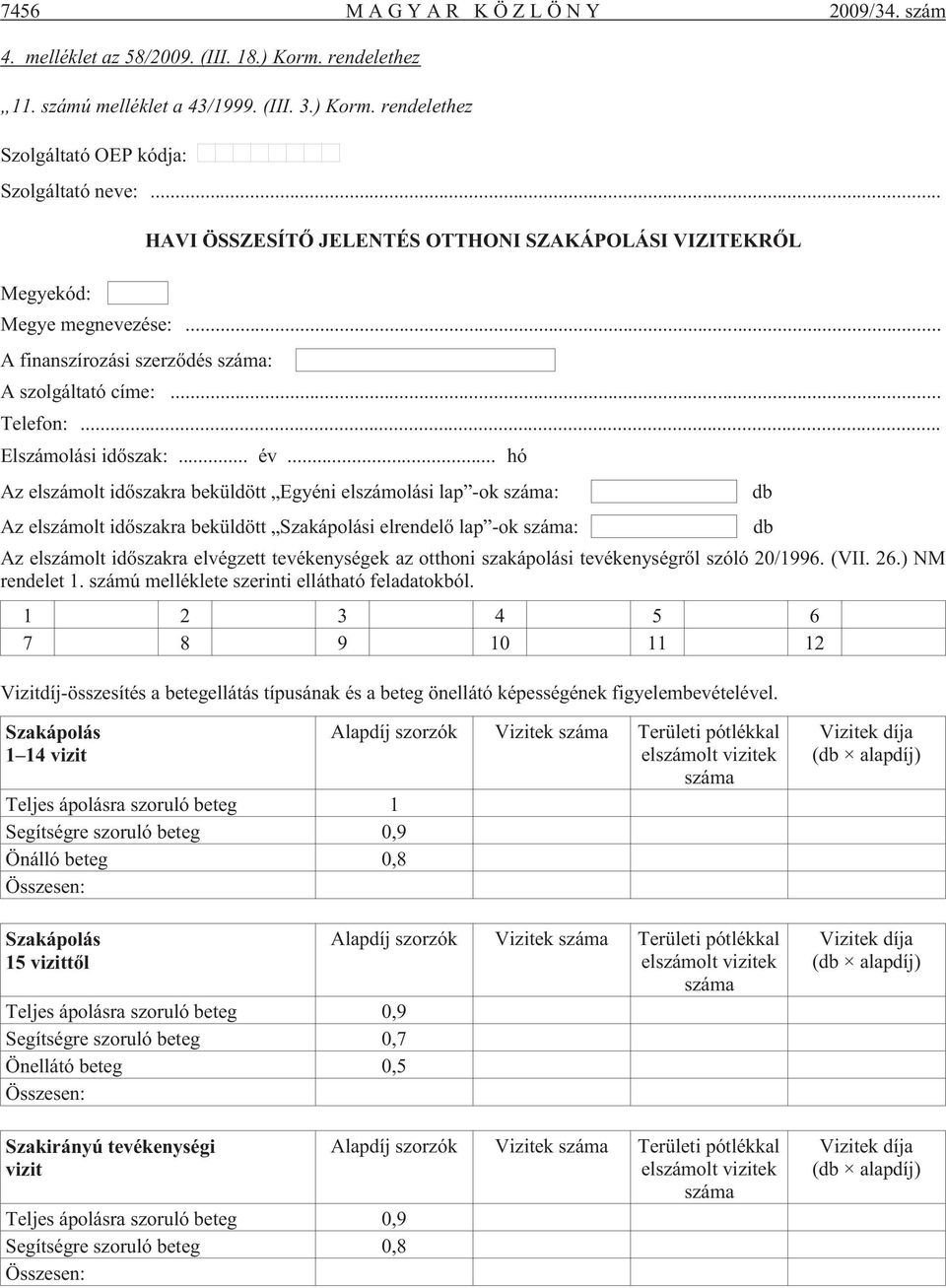 .. hó Az elszámolt idõszakra beküldött Egyéni elszámolási lap -ok száma: db Az elszámolt idõszakra beküldött Szakápolási elrendelõ lap -ok száma: db Az elszámolt idõszakra elvégzett tevékenységek az