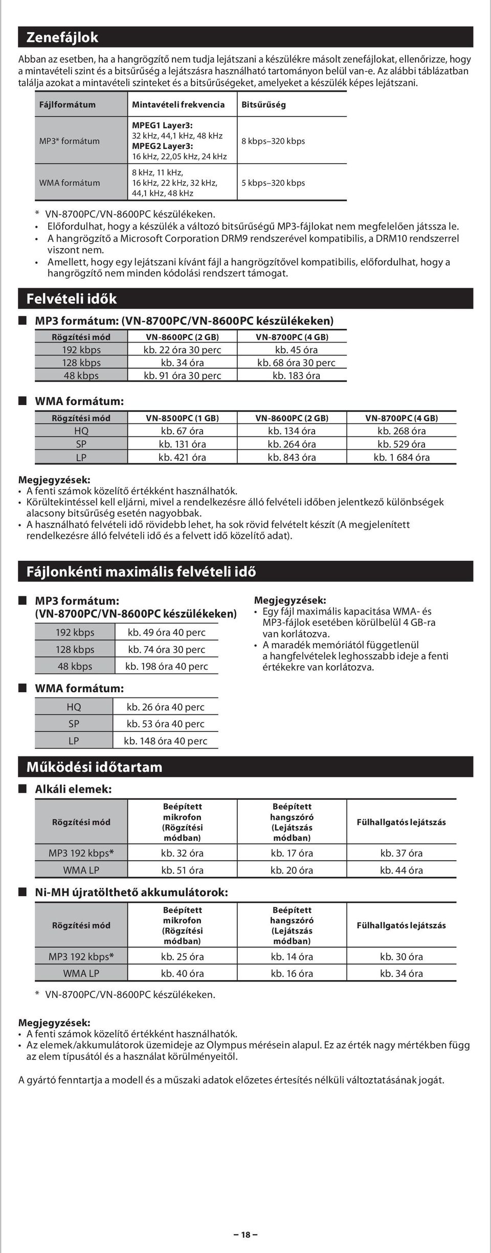 Fájlformátum Mintvételi frekvenci Bitsűrűség MP3* formátum WMA formátum MPEG1 Lyer3: 32 khz, 44,1 khz, 48 khz MPEG2 Lyer3: 16 khz, 22,05 khz, 24 khz 8 khz, 11 khz, 16 khz, 22 khz, 32 khz, 44,1 khz,