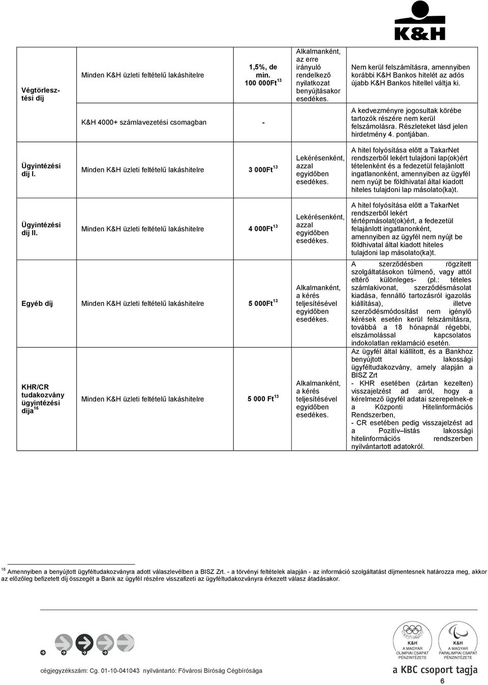 K&H 4000+ számlavezetési csomagban - hirdetmény 4. pontjában. Ügyintézési díj I.