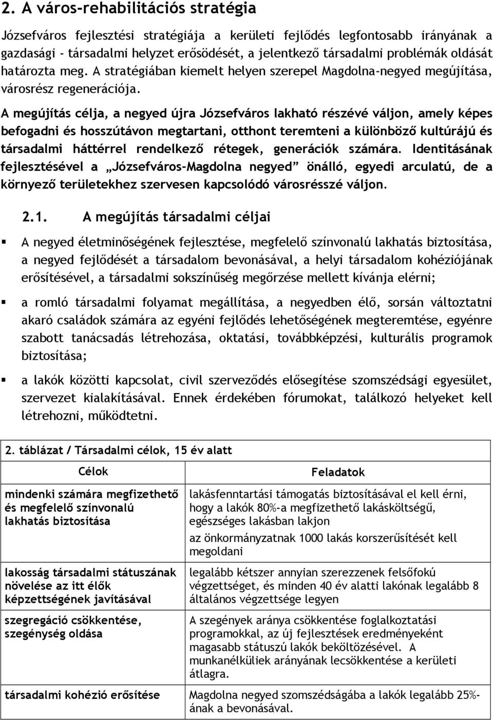 A megújítás célja, a negyed újra Józsefváros lakható részévé váljon, amely képes befogadni és hosszútávon megtartani, otthont teremteni a különböző kultúrájú és társadalmi háttérrel rendelkező