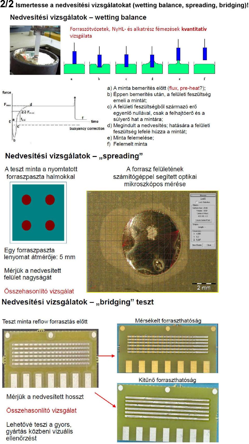 vizsgálatokat