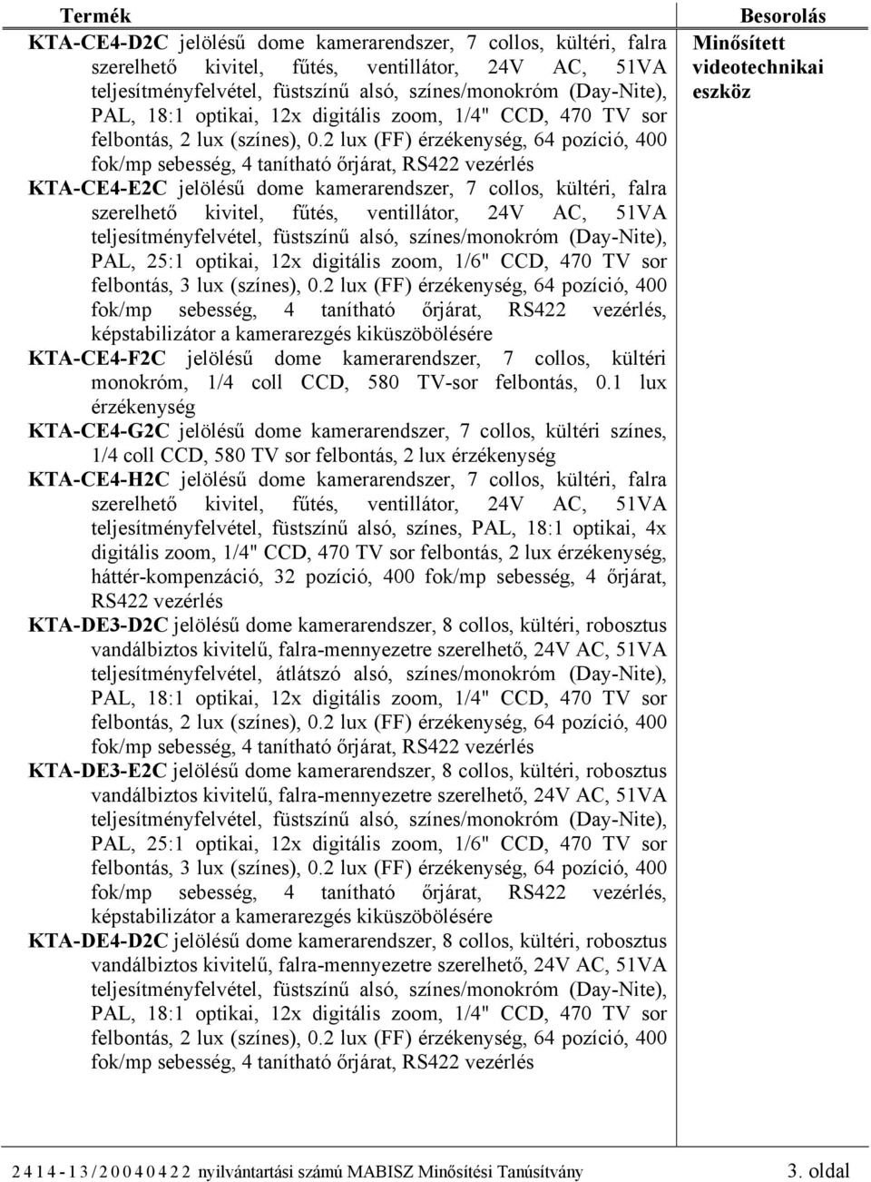 2 lux (FF) érzékenység, 64 pozíció, 400 fok/mp sebesség, 4 tanítható őrjárat, KTA-CE4-E2C jelölésű dome kamerarendszer, 7 collos, kültéri, falra teljesítményfelvétel, füstszínű alsó, színes/monokróm