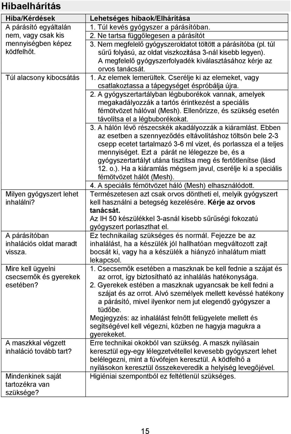 Lehetséges hibaok/elhárítása 1. Túl kevés gyógyszer a párásítóban. 2. Ne tartsa függőlegesen a párásítót 3. Nem megfelelő gyógyszeroldatot töltött a párásítóba (pl.