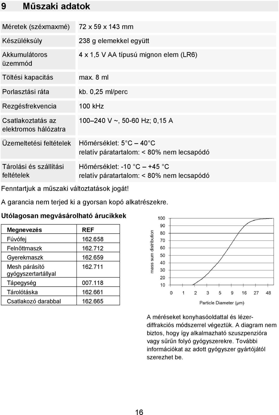 0,25 ml/perc 100 khz 100 240 V ~, 50-60 Hz; 0,15 A Üzemeltetési feltételek Hőmérséklet: 5 C 40 C relatív páratartalom: < 80% nem lecsapódó Tárolási és szállítási feltételek Hőmérséklet: -10 C +45 C