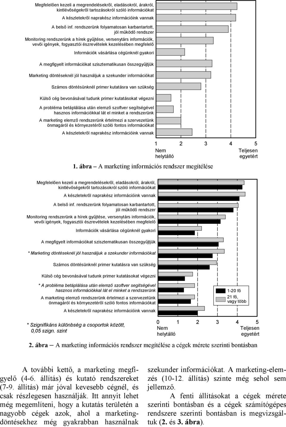 után elemző szoftver segítségével 1-20 fő 21 fő, vagy több * Szignifikáns különbség a csoportok között, 0,05 szign. szint 0 1 2 3 4 5 2.