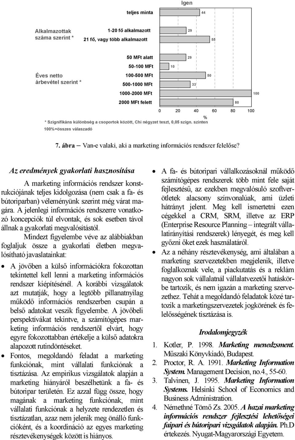 ábra Van-e valaki, aki a marketing információs rendszer felelőse?