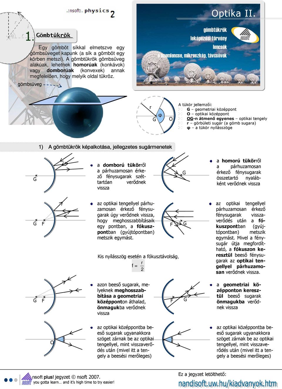 gömbsüveg gömbtükök leképezés tövény lencsék a szemlencse, mkoszkóp, távcsövek ptka II.